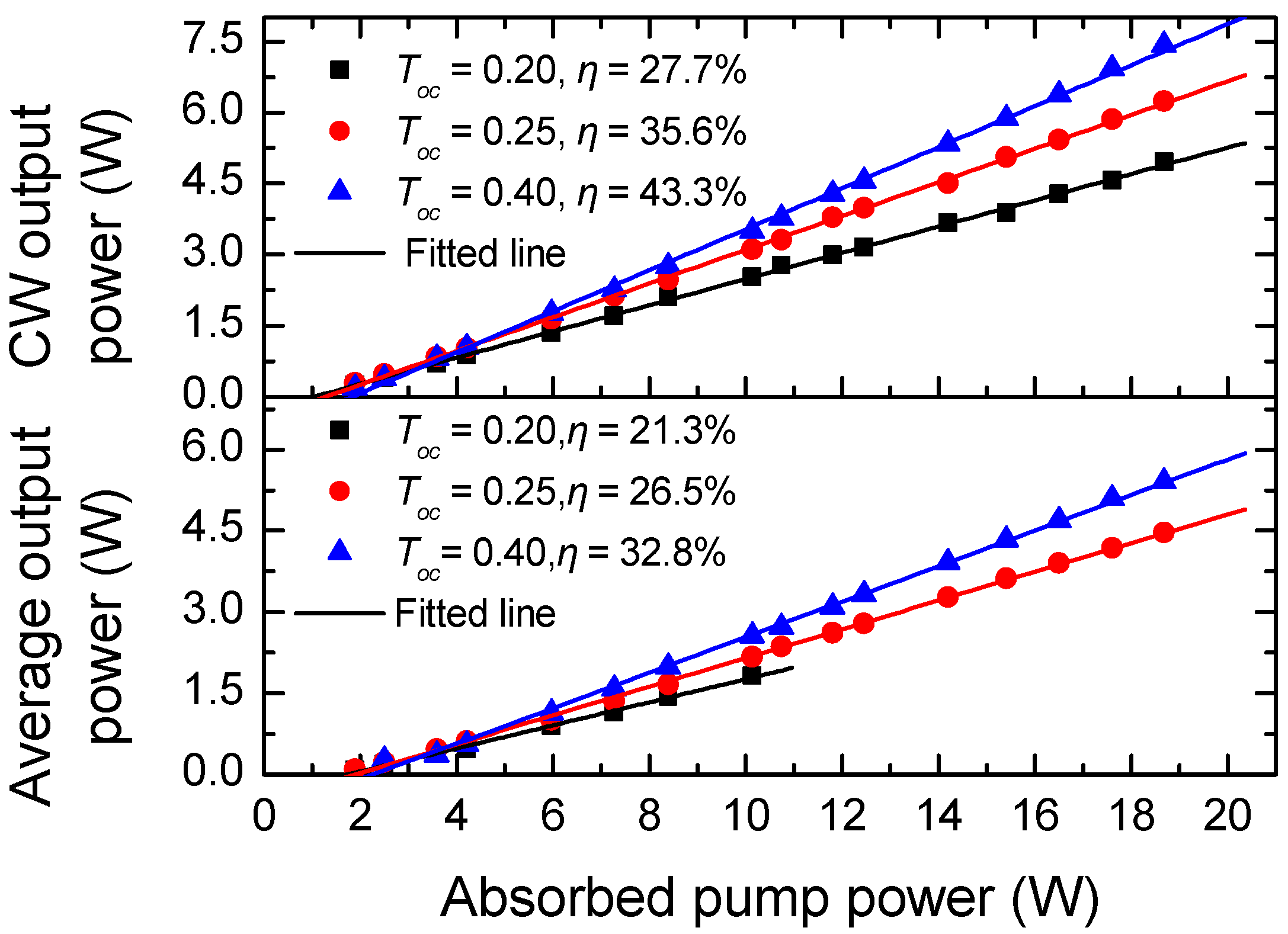 Crystals 11 00798 g002