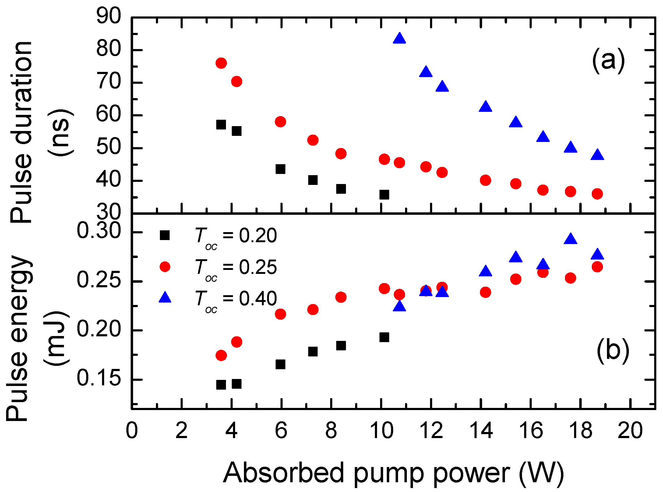 Crystals 11 00798 g003