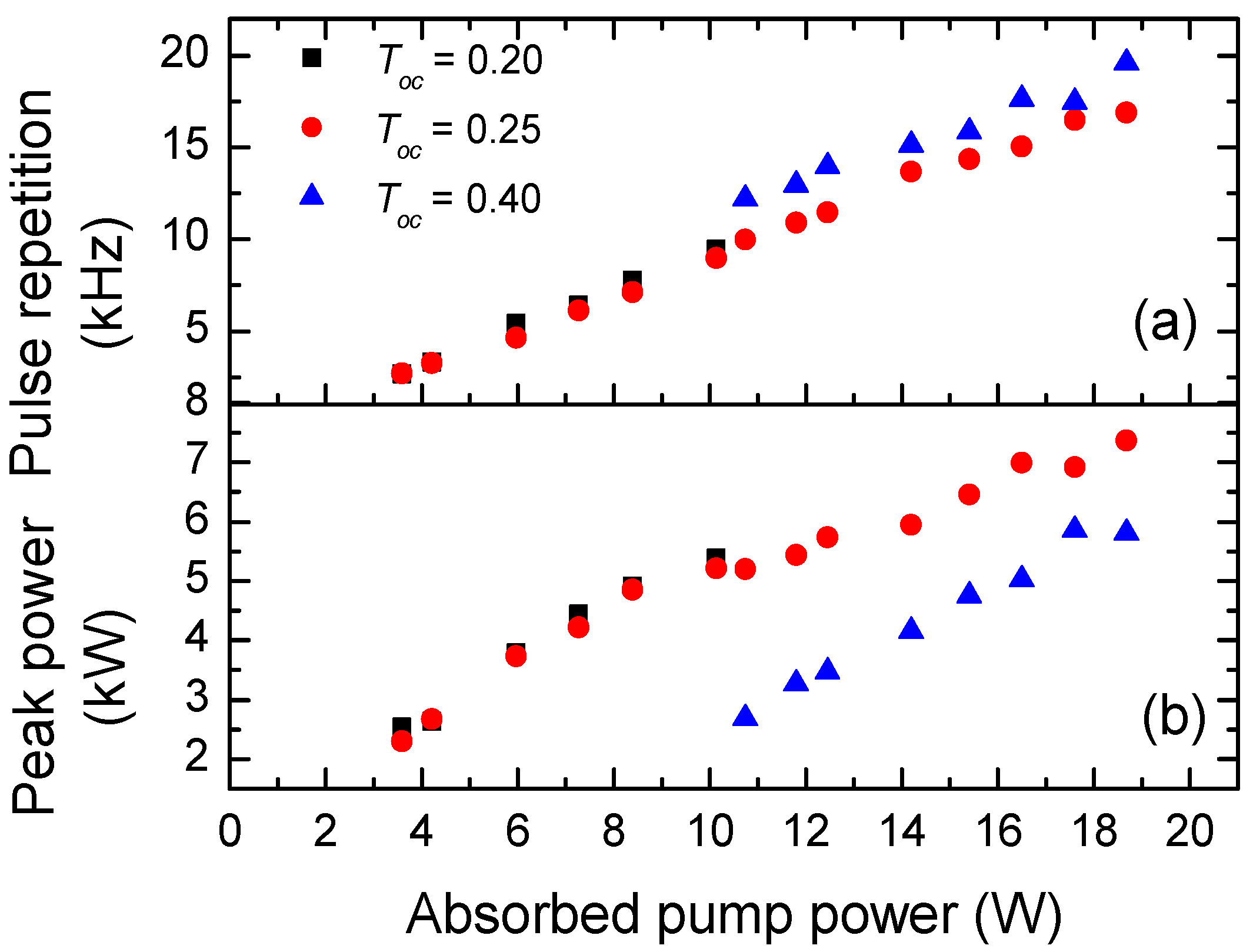 Crystals 11 00798 g004