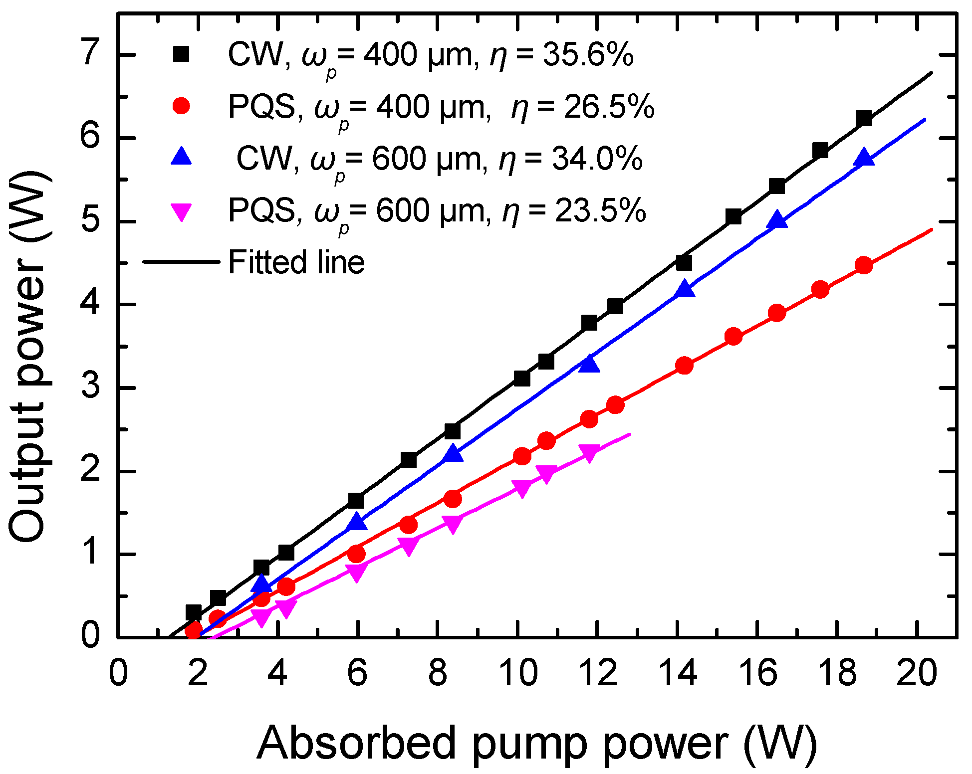 Crystals 11 00798 g005