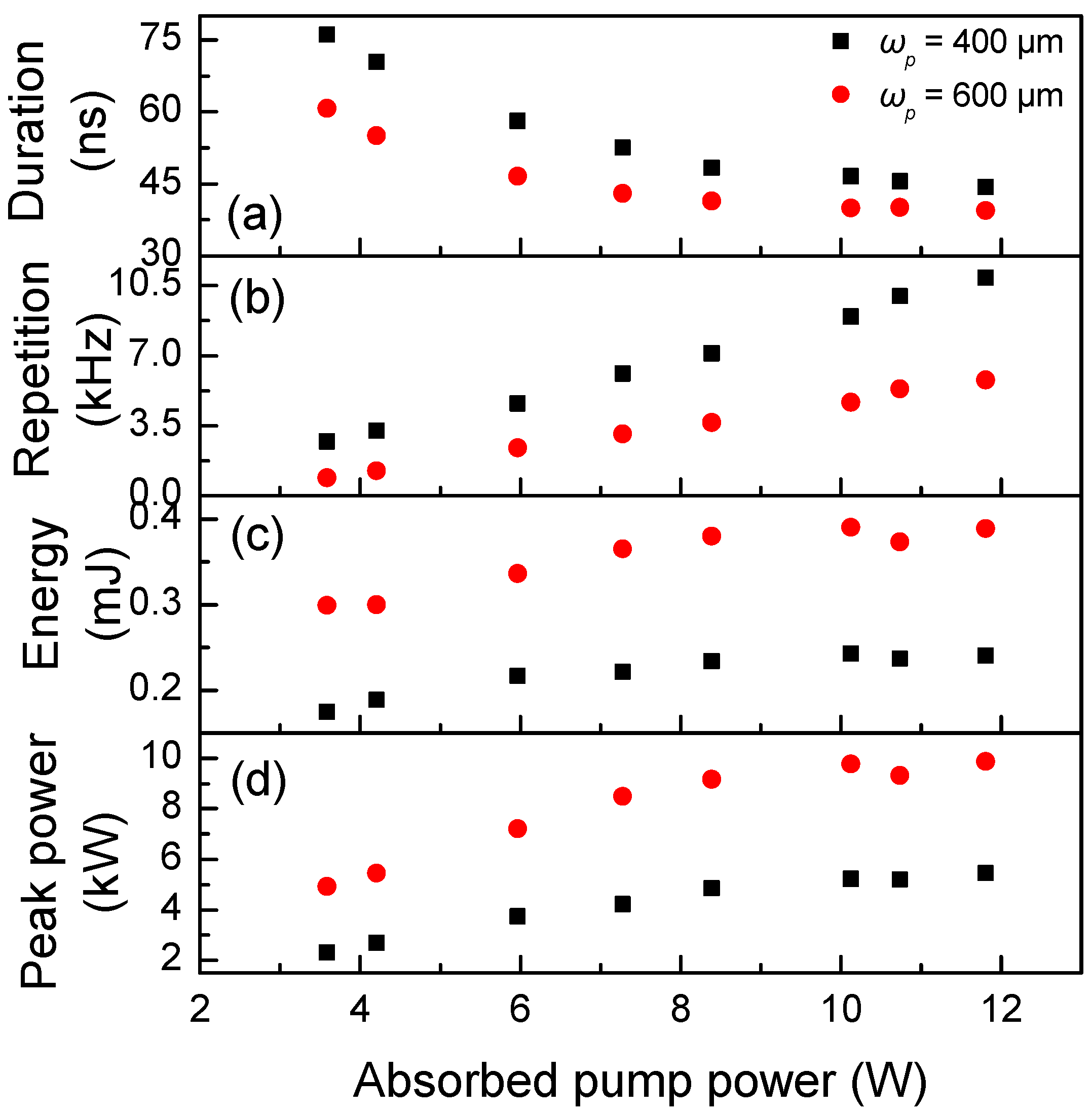 Crystals 11 00798 g006