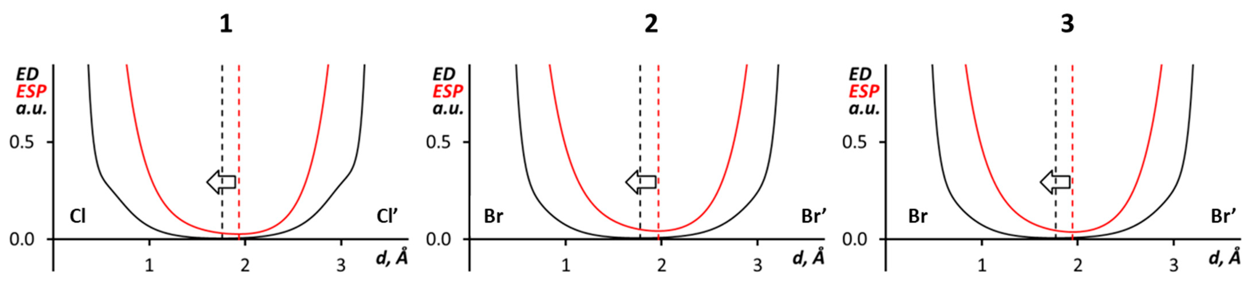 Crystals 11 00799 g005