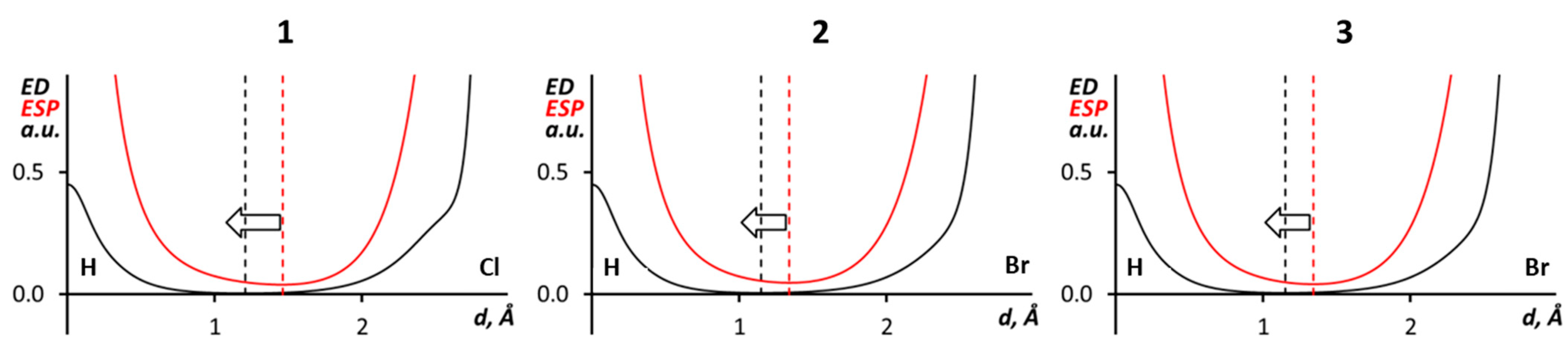 Crystals 11 00799 g006