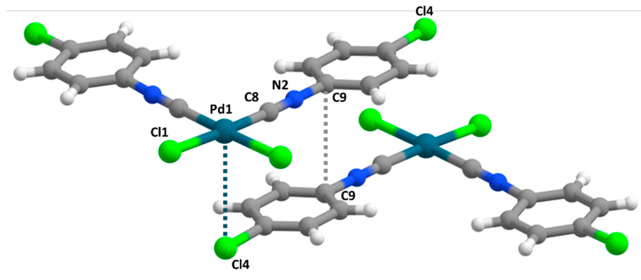 Crystals 11 00799 g007