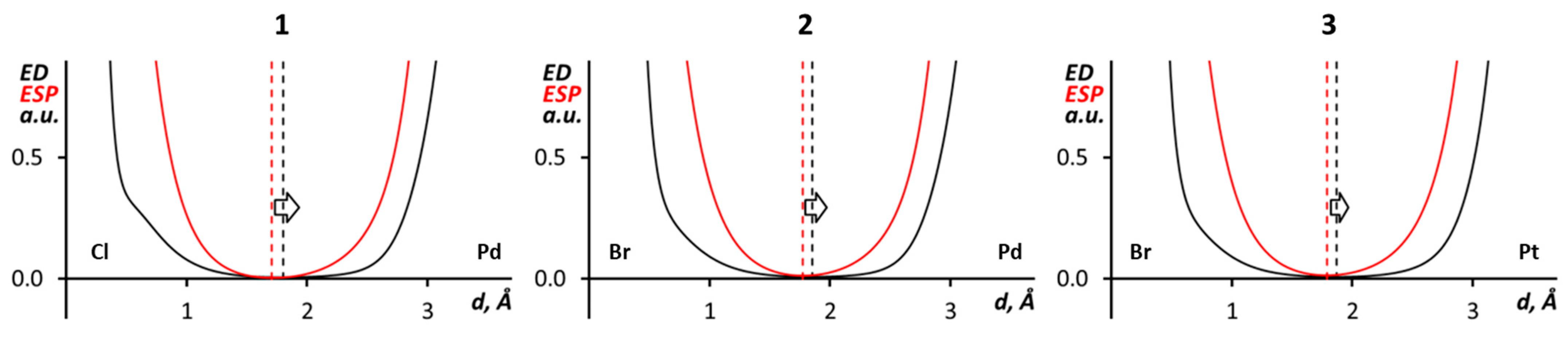 Crystals 11 00799 g009