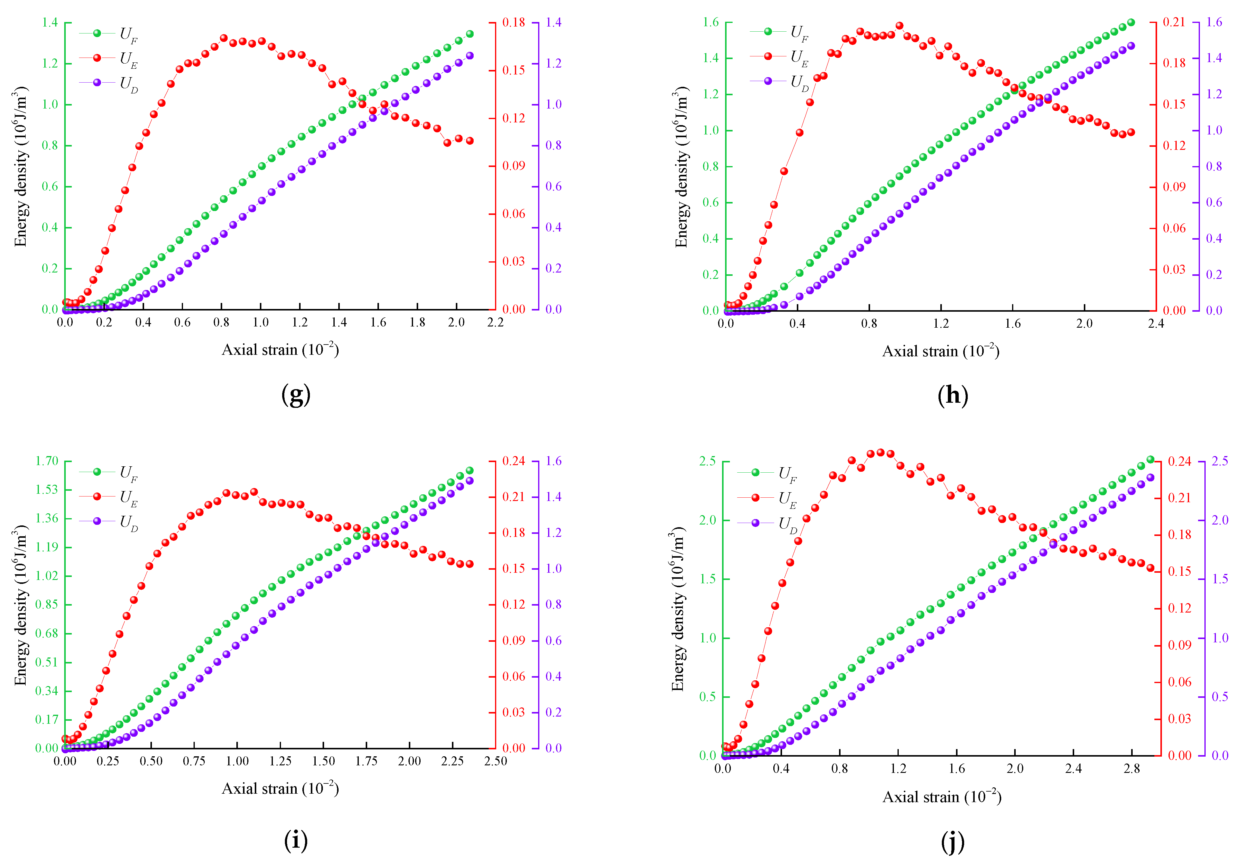 Crystals 11 00800 g004b