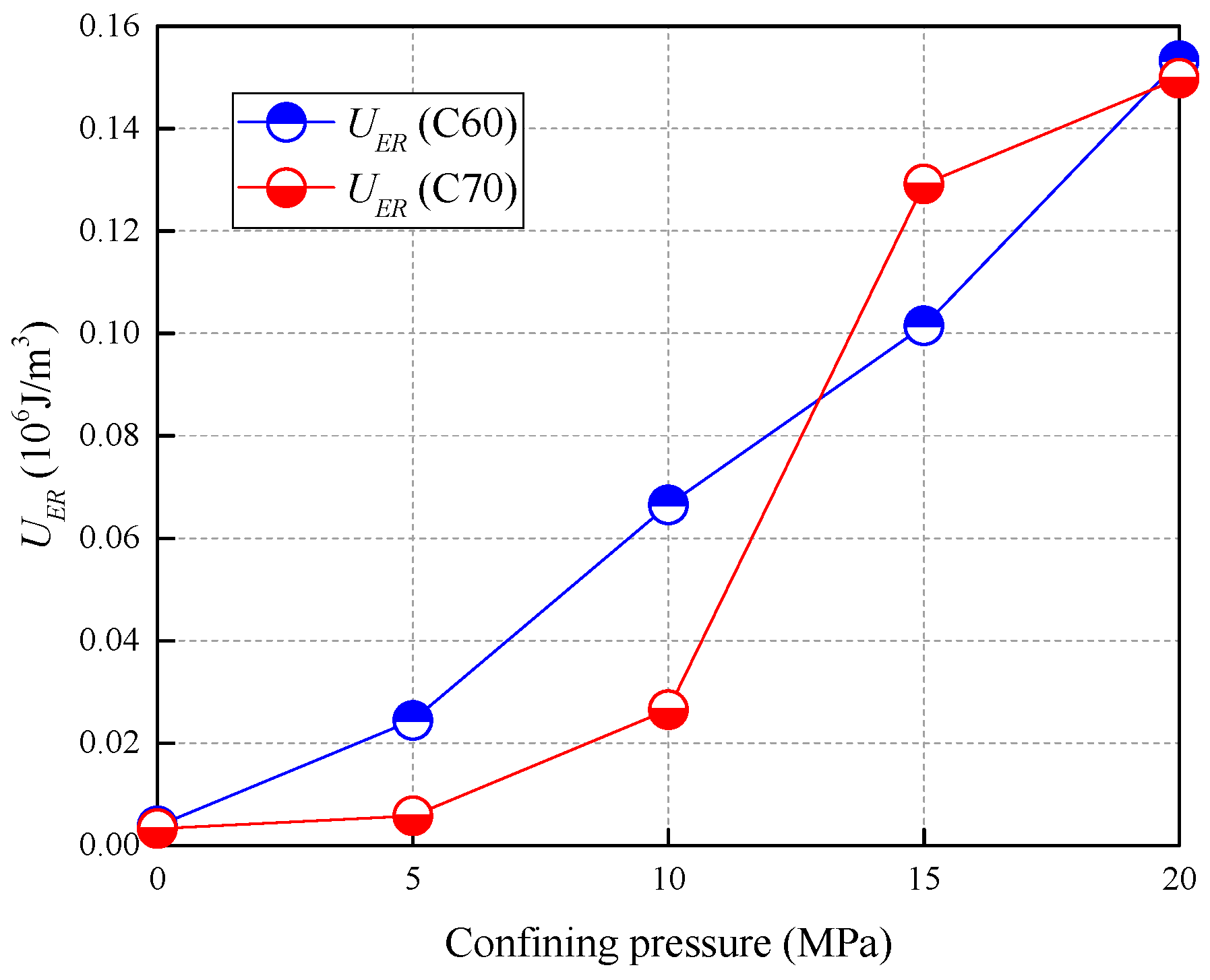 Crystals 11 00800 g007