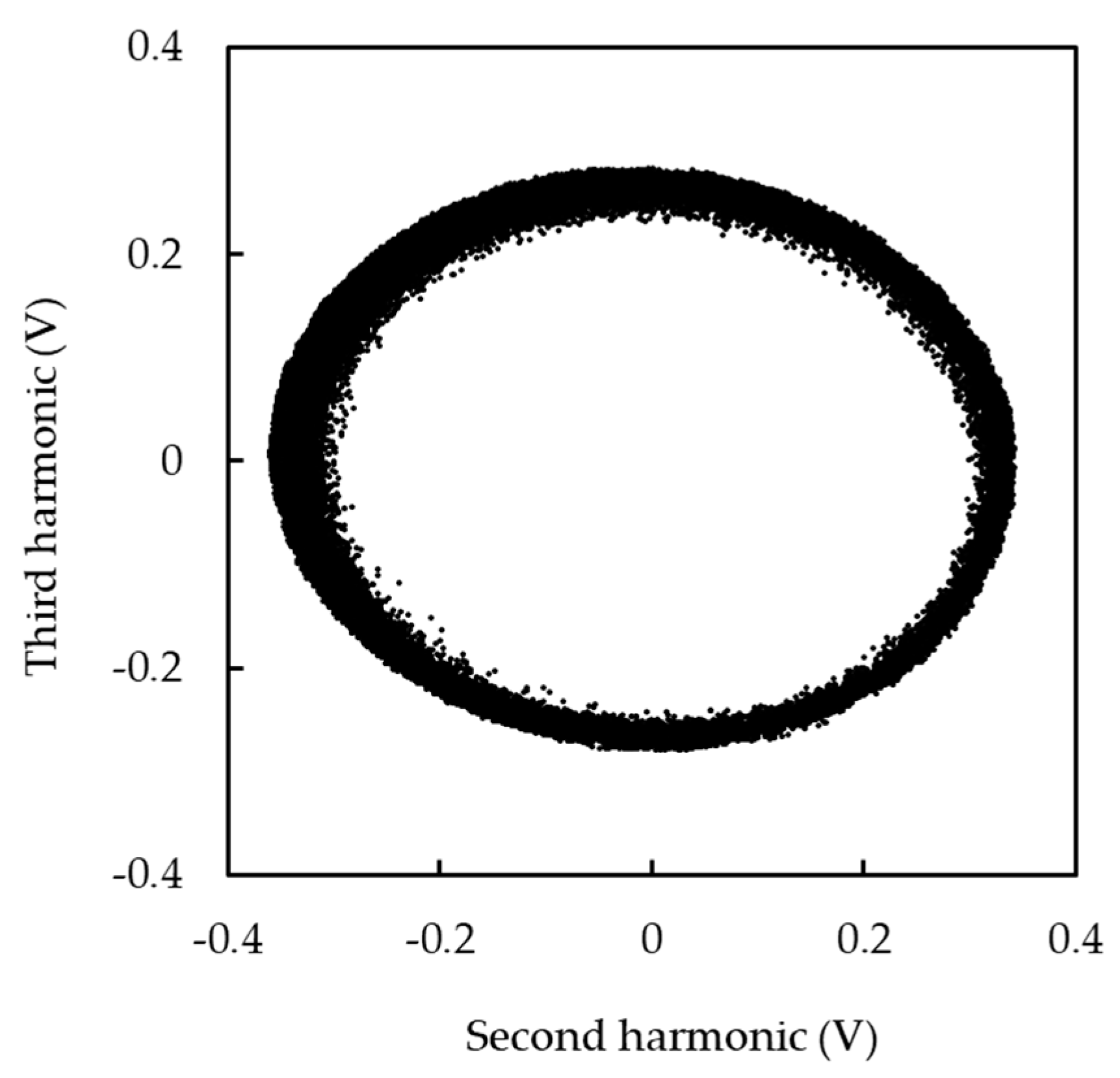 Crystals 11 00801 g002 550