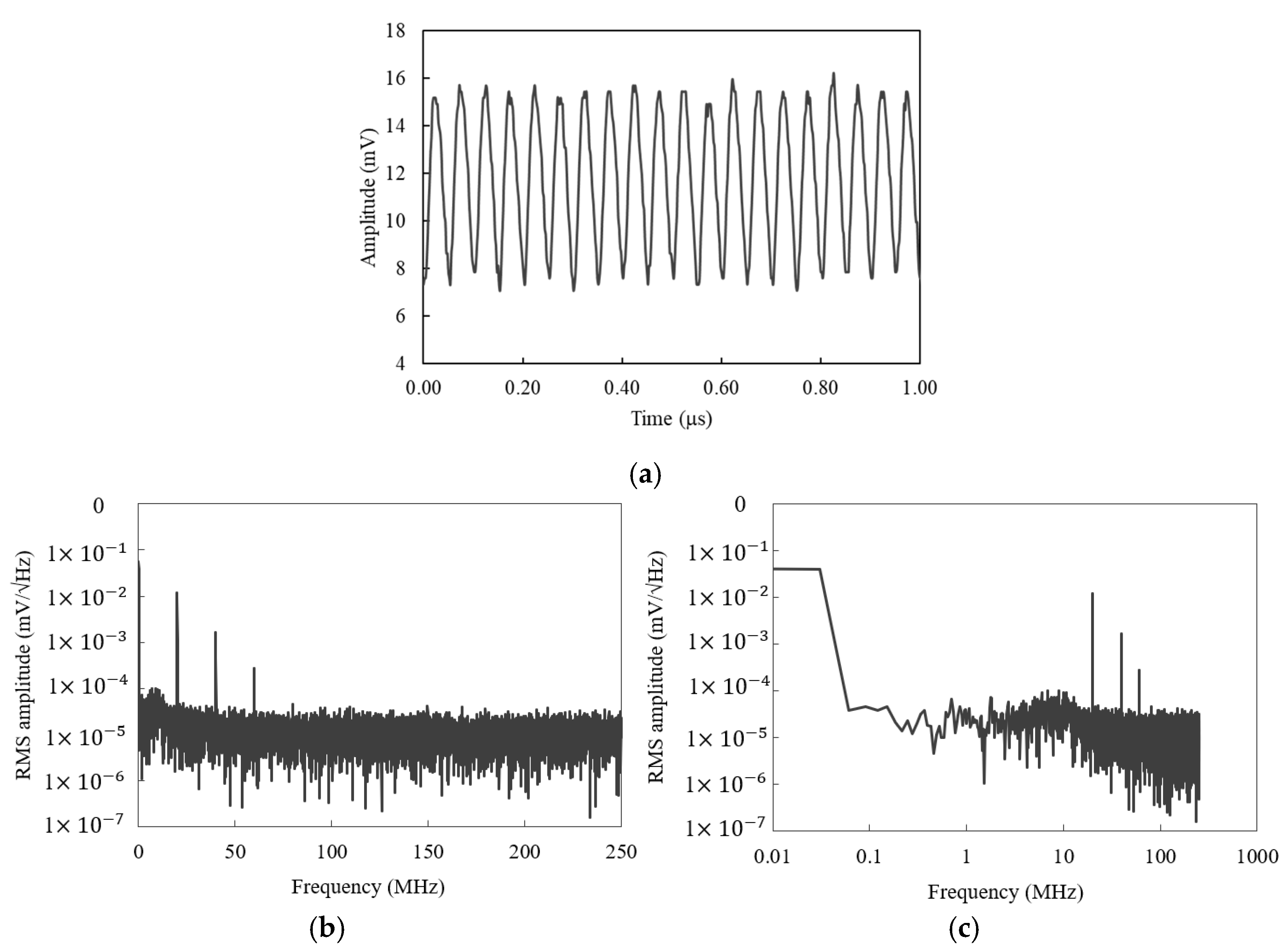 Crystals 11 00801 g004 550