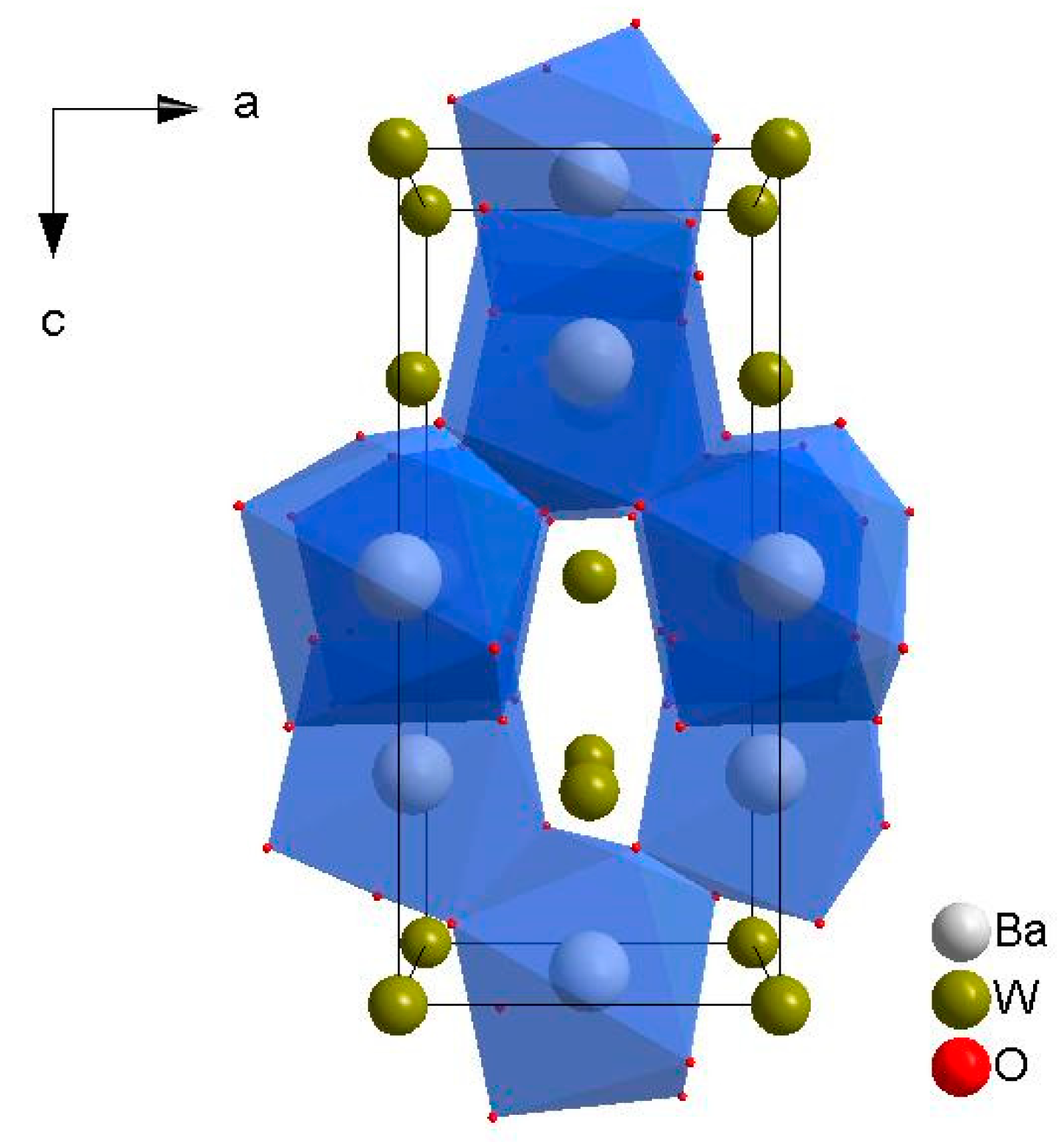 Crystals 11 00804 g001