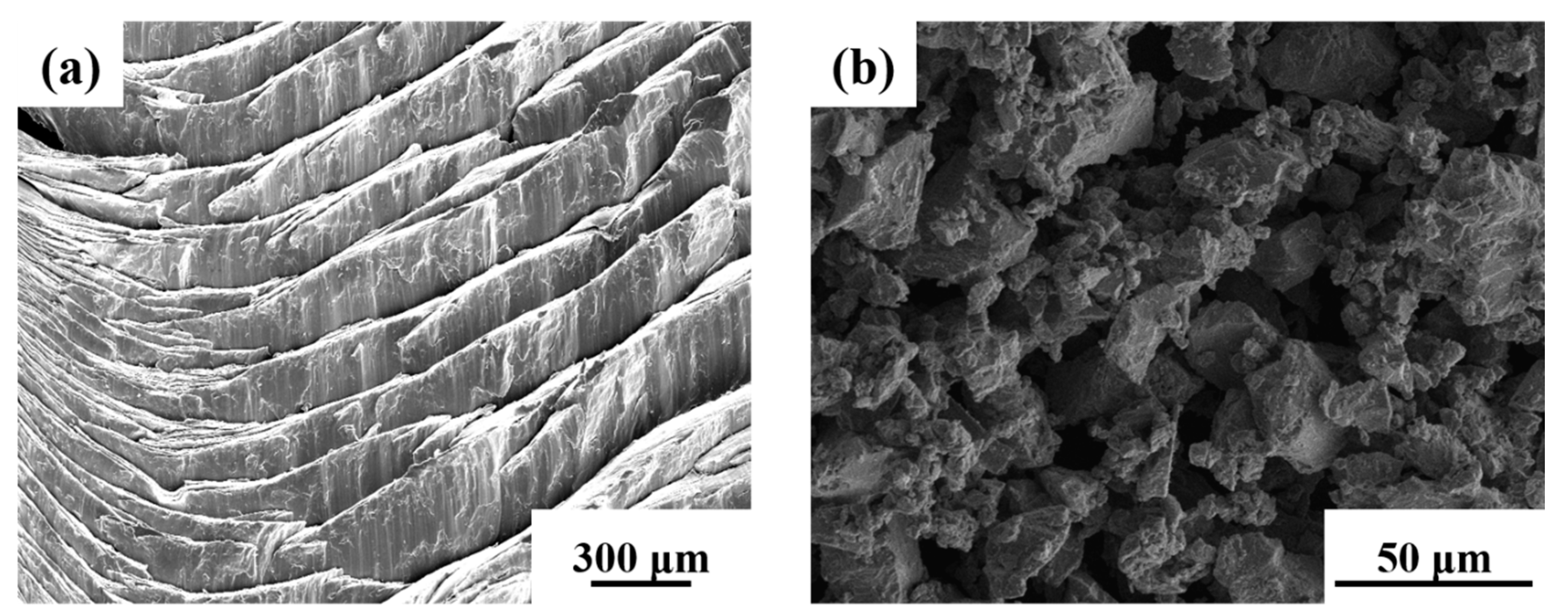 Crystals 11 00806 g001 Crystals 11 00806 g001