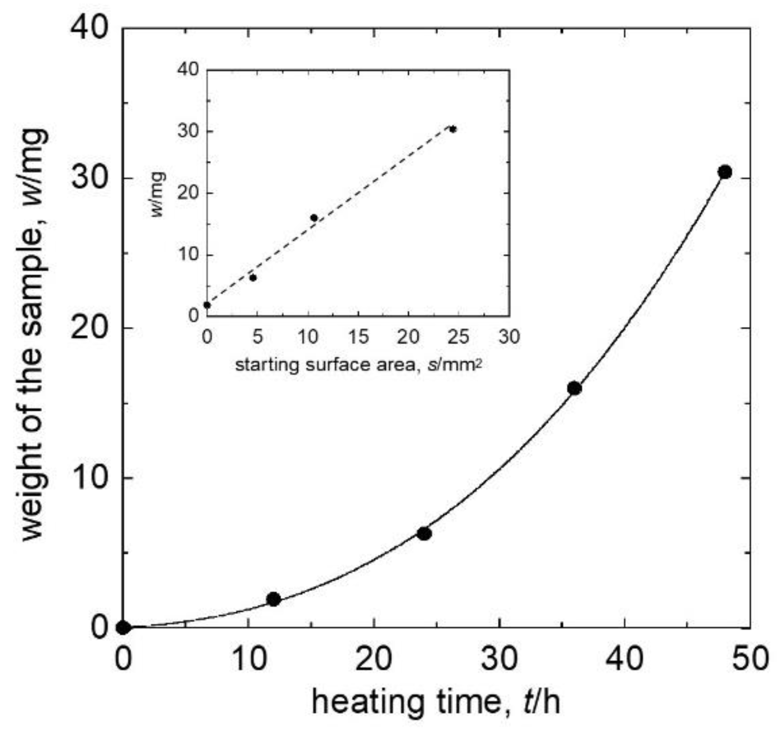 Crystals 11 00808 g003