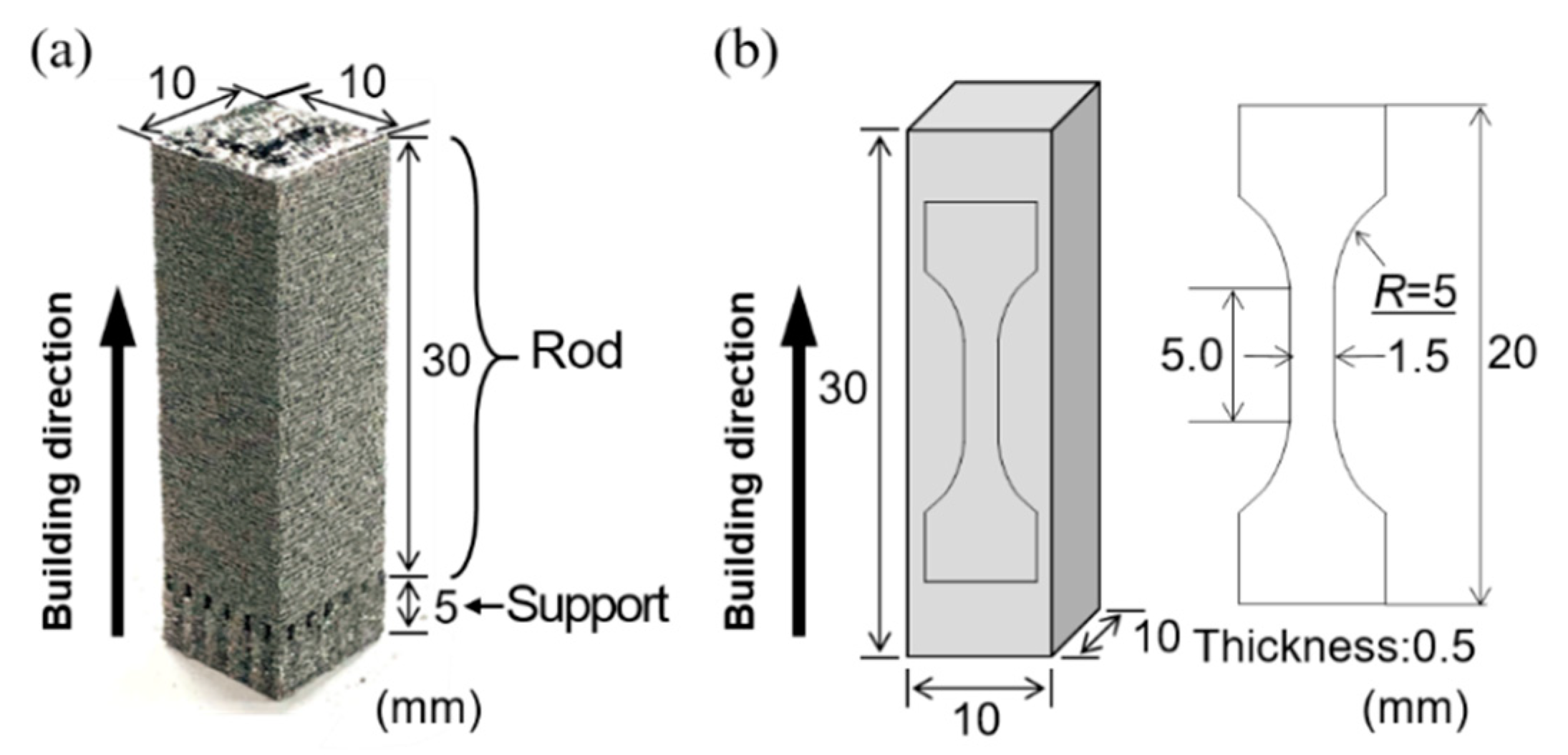 Crystals 11 00809 g001