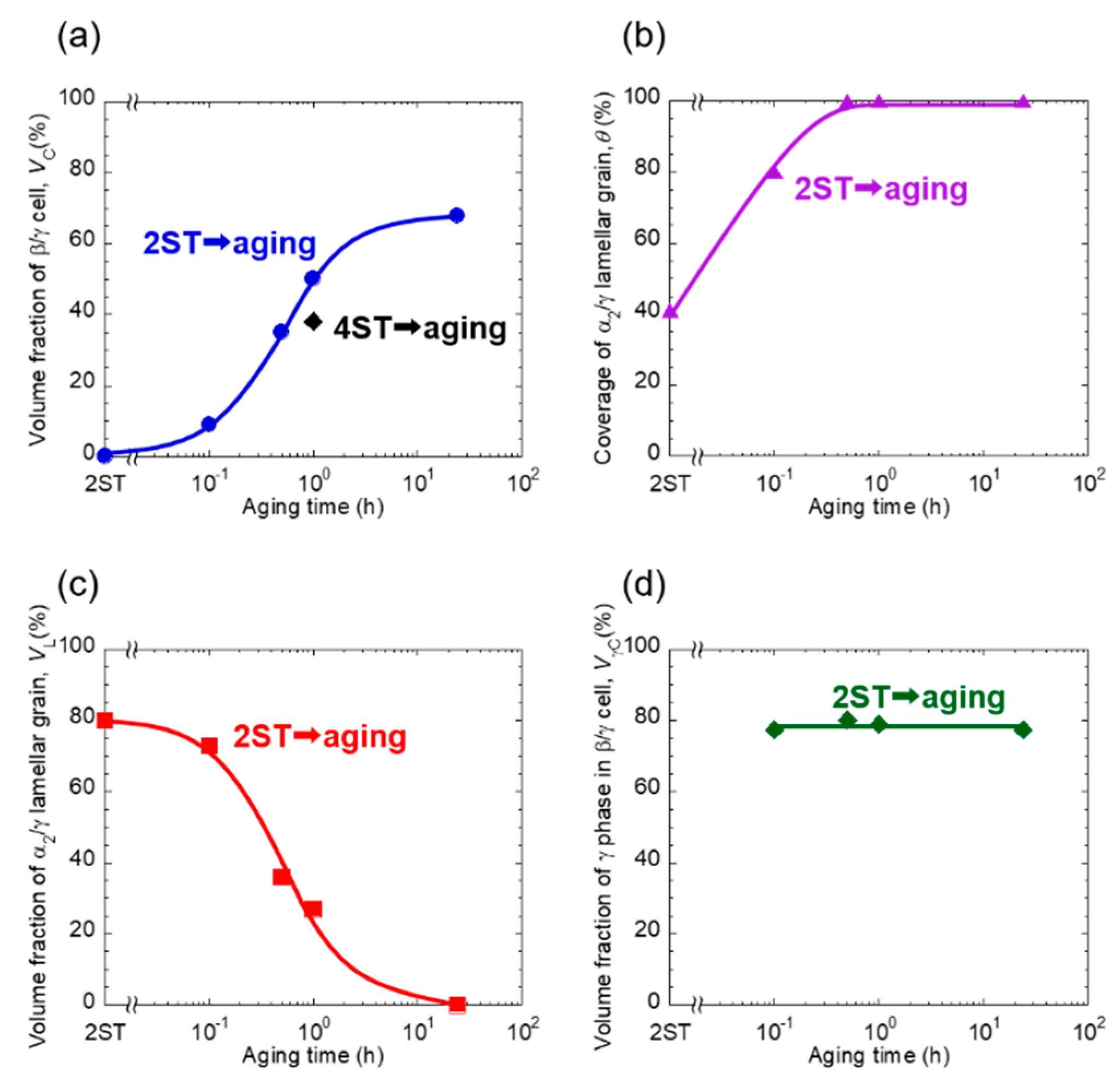 Crystals 11 00809 g004
