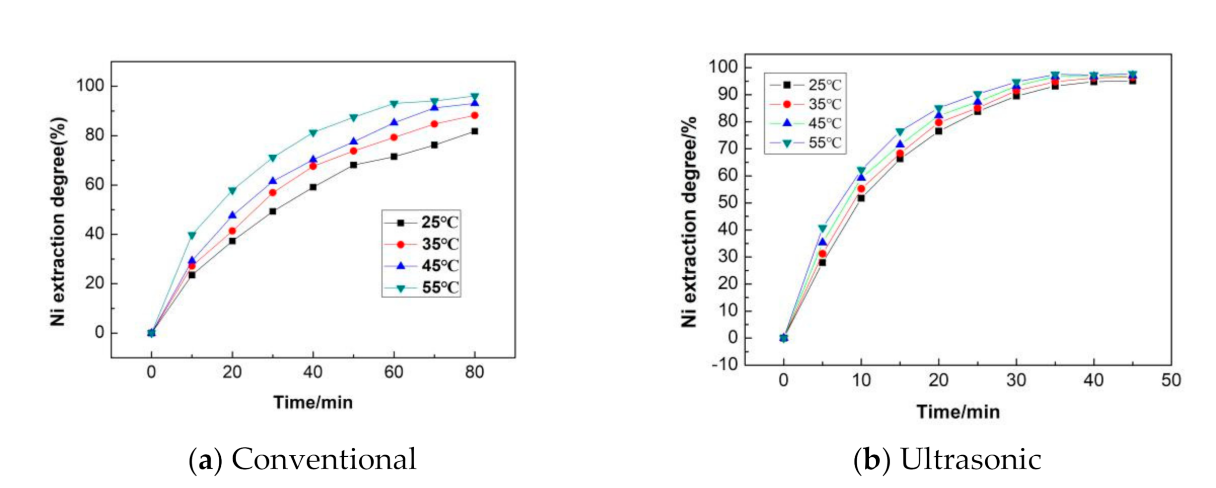 Crystals 11 00810 g004 550