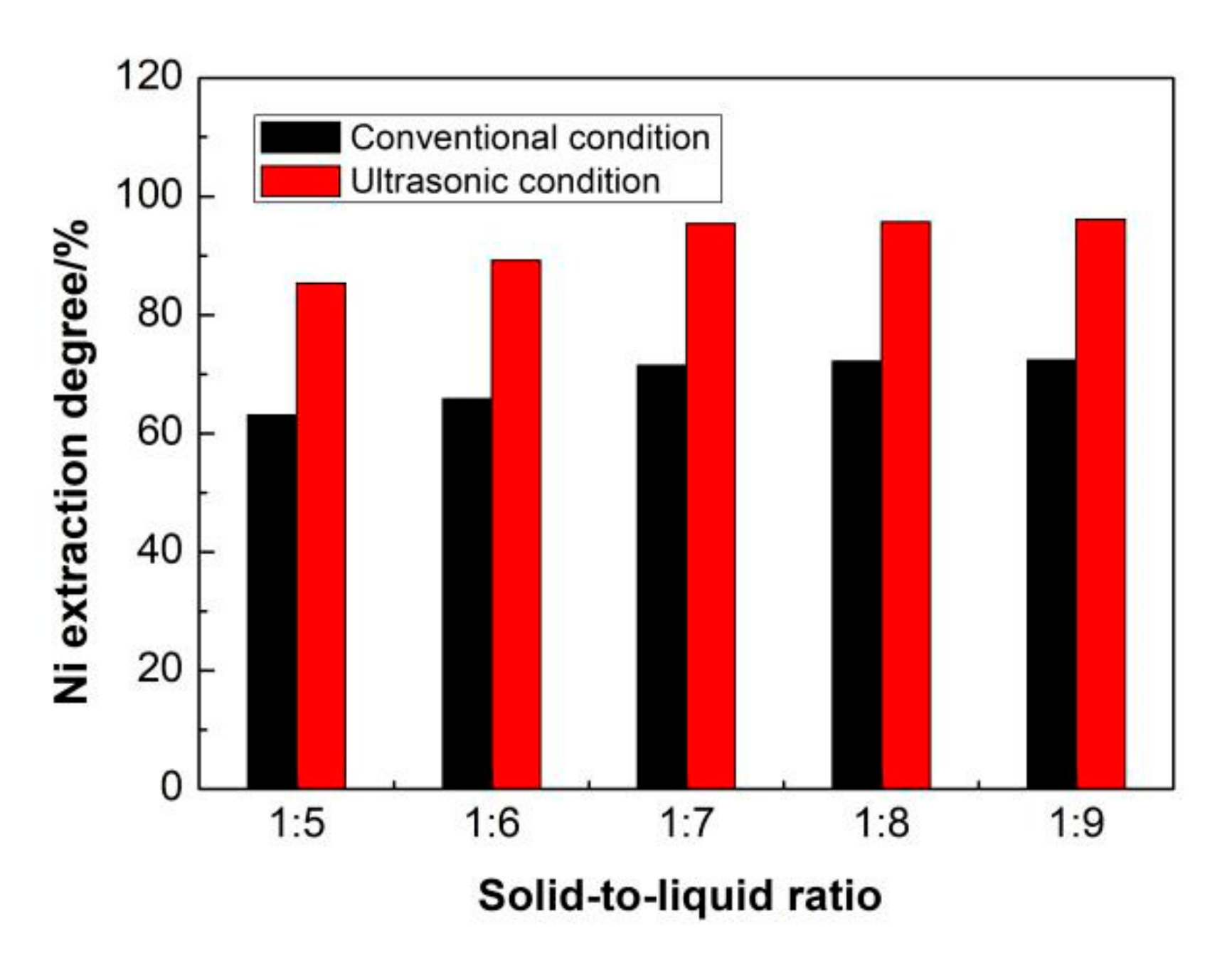 Crystals 11 00810 g007 550