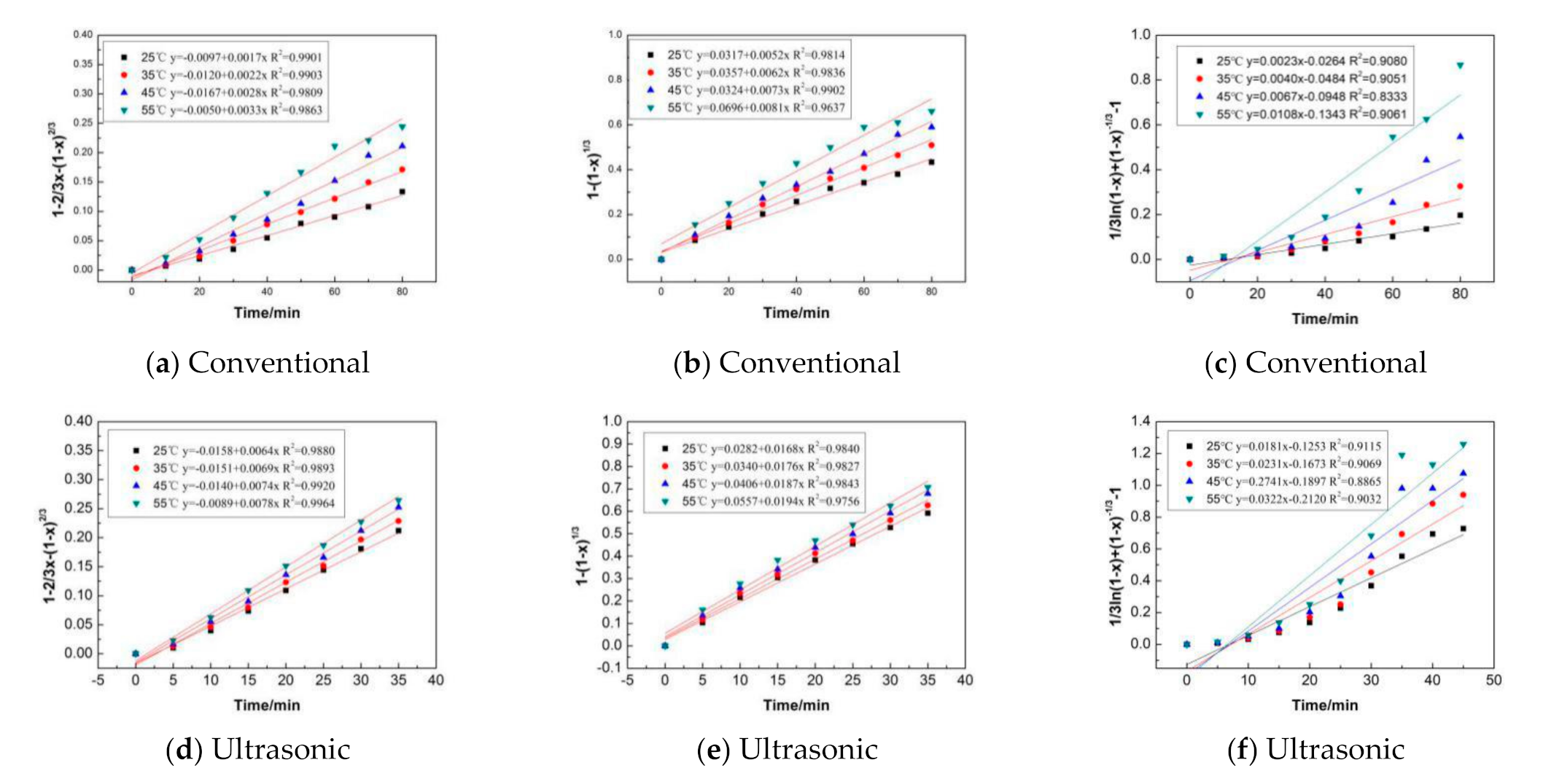 Crystals 11 00810 g009 550