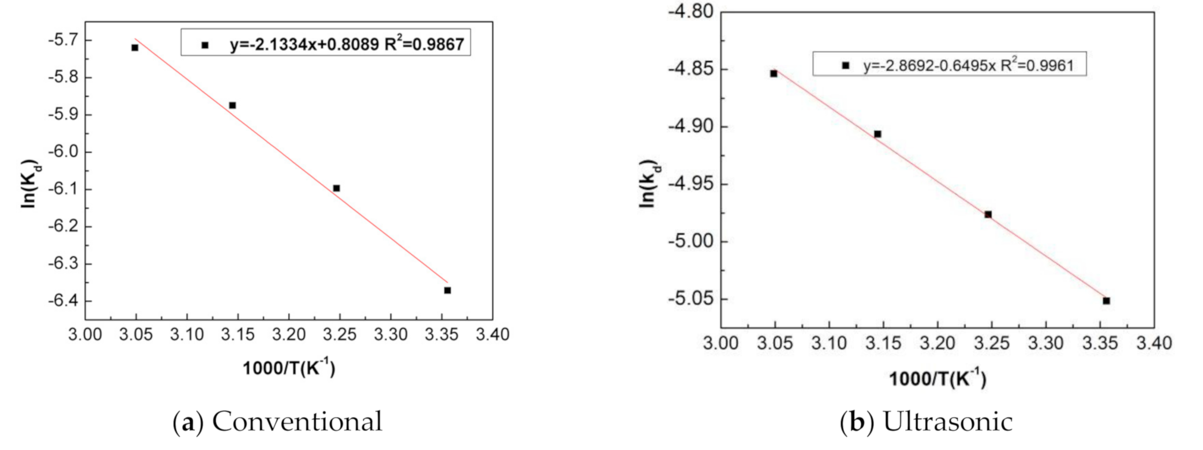 Crystals 11 00810 g010 550