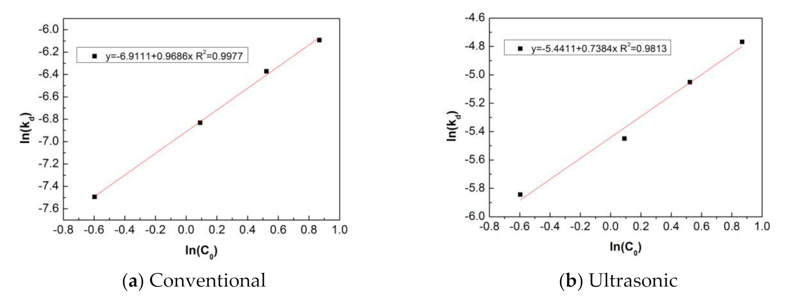 Crystals 11 00810 g012 550