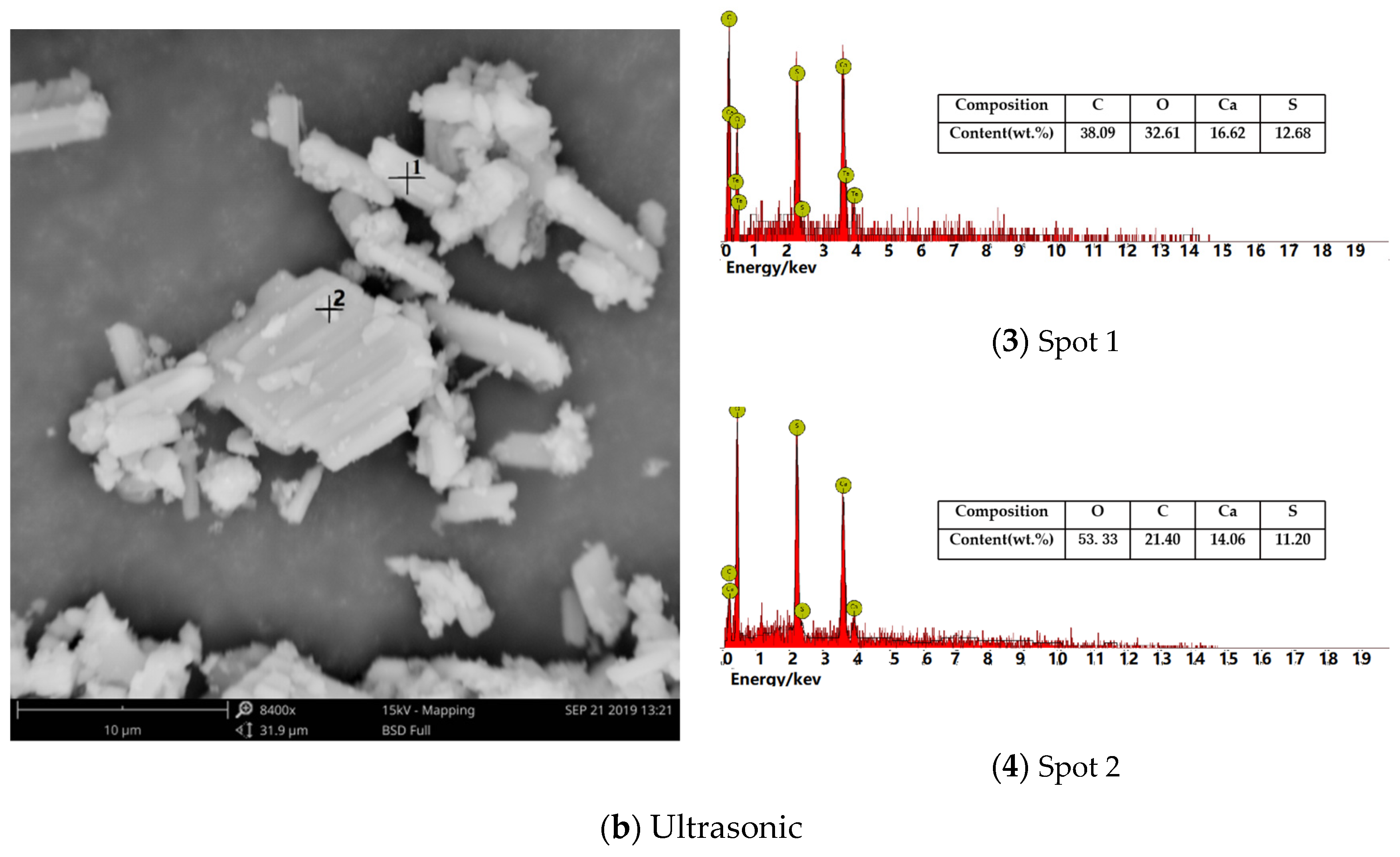 Crystals 11 00810 g015b 550