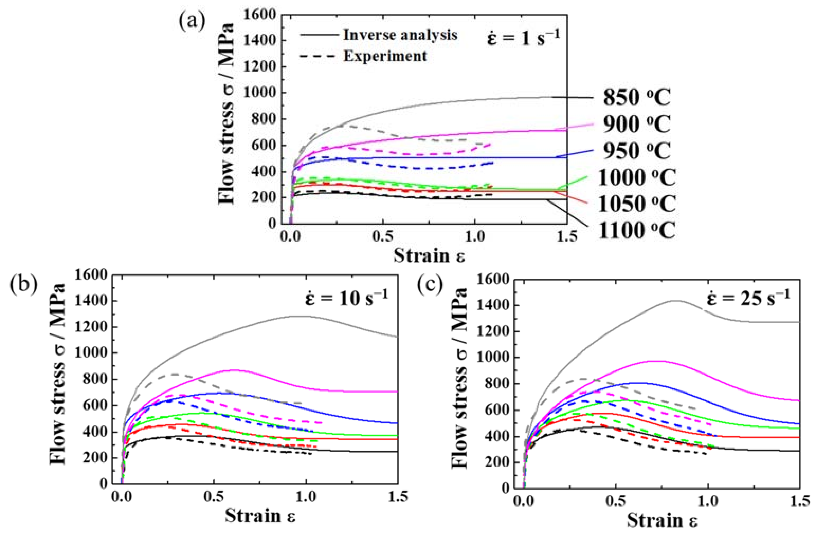 Crystals 11 00811 g003 Crystals 11 00811 g003