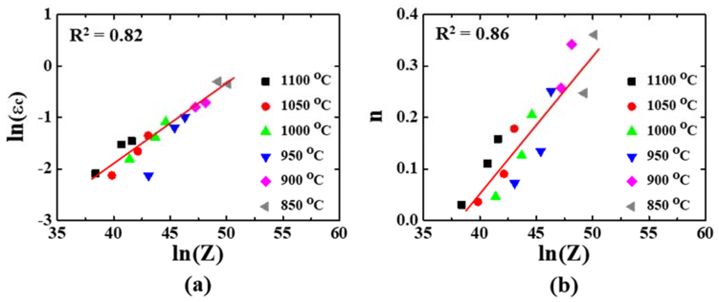 Crystals 11 00811 g007 Crystals 11 00811 g007