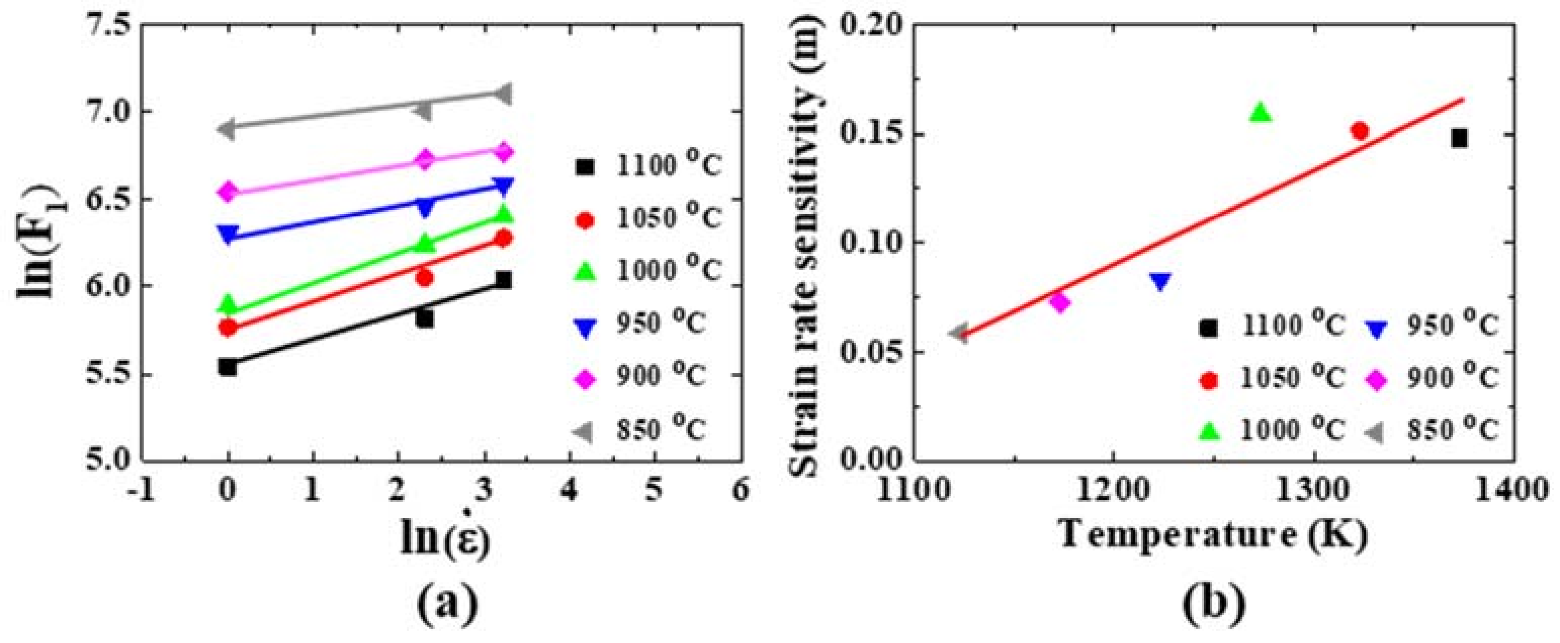 Crystals 11 00811 g008 Crystals 11 00811 g008