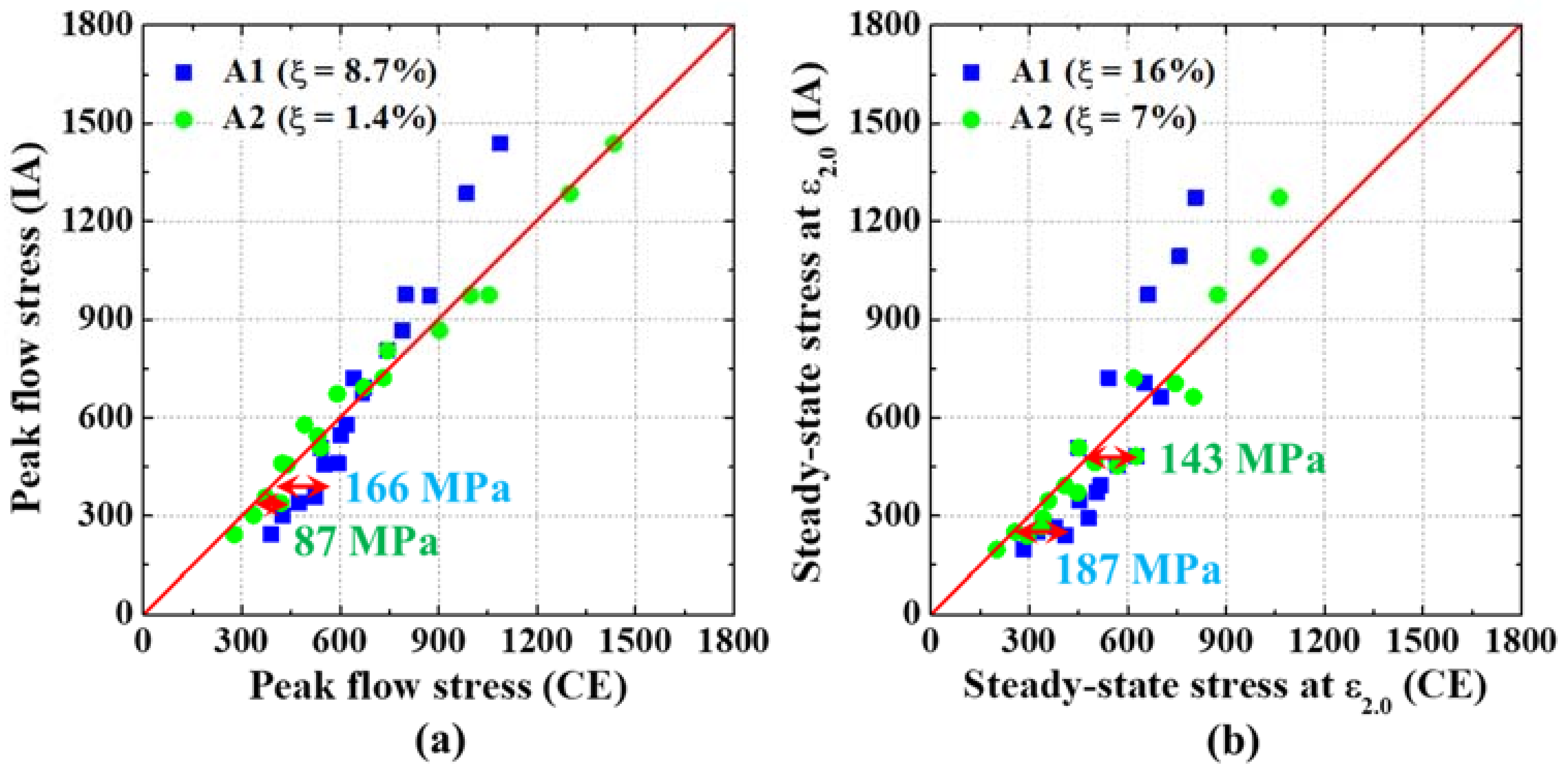 Crystals 11 00811 g011 Crystals 11 00811 g011