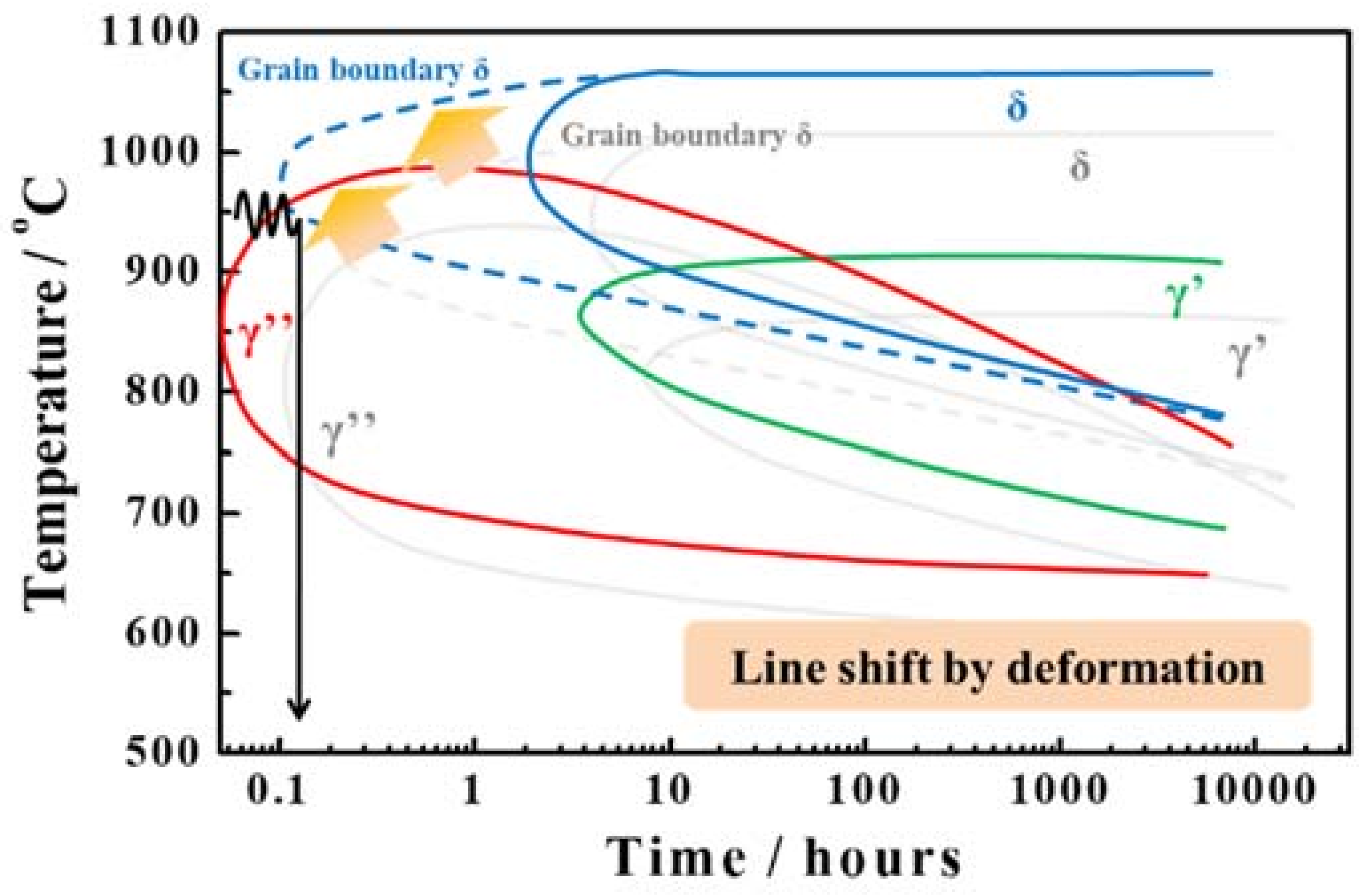 Crystals 11 00811 g013 Crystals 11 00811 g013