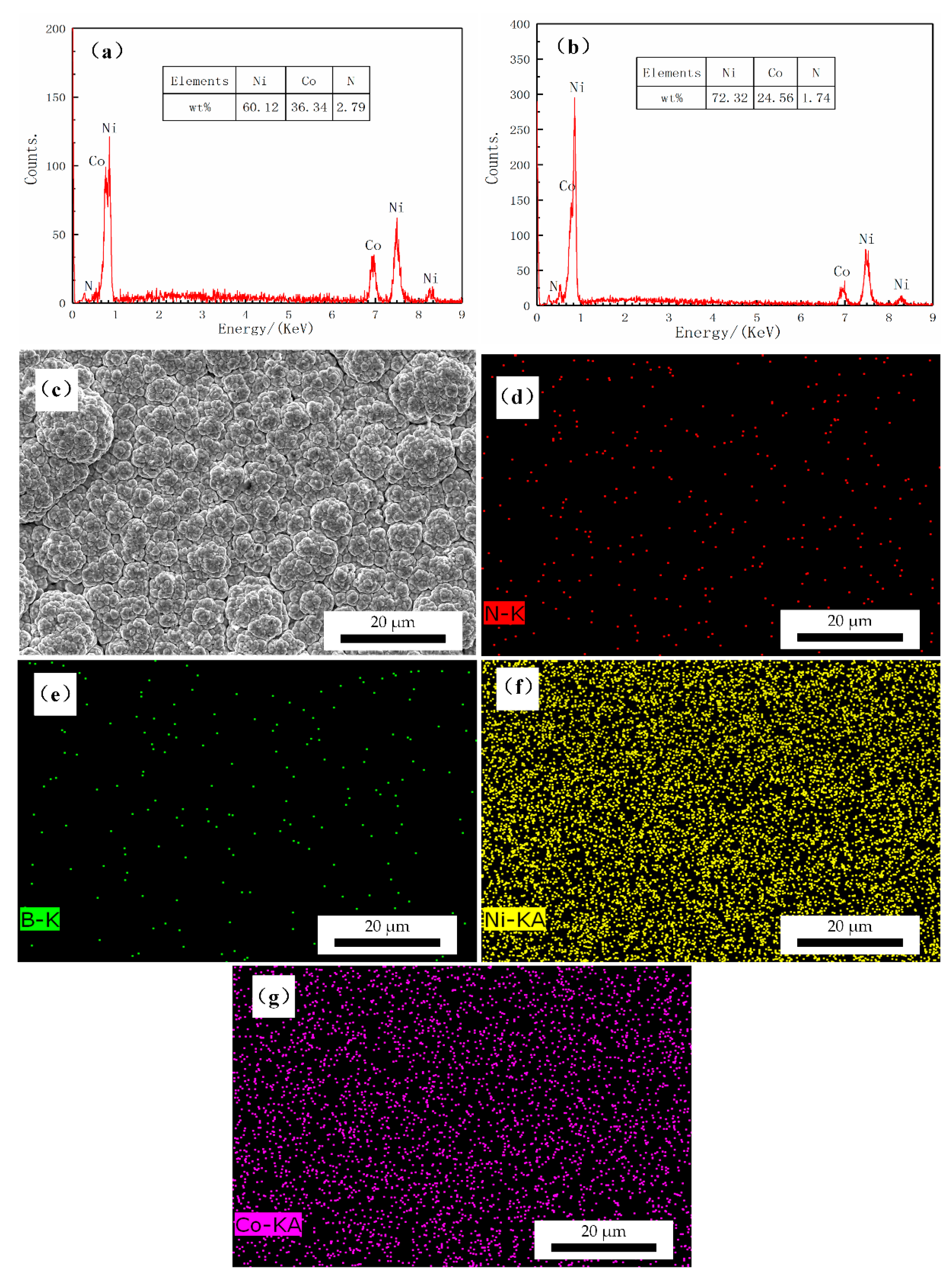 Crystals 11 00813 g004
