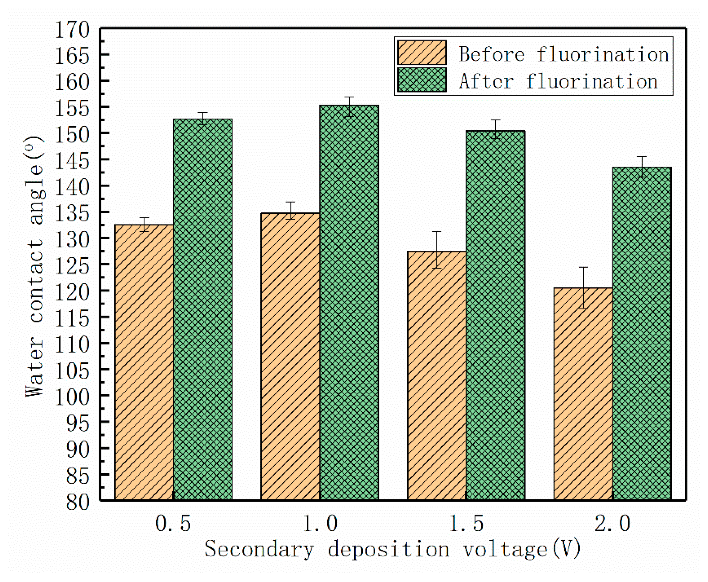 Crystals 11 00813 g005