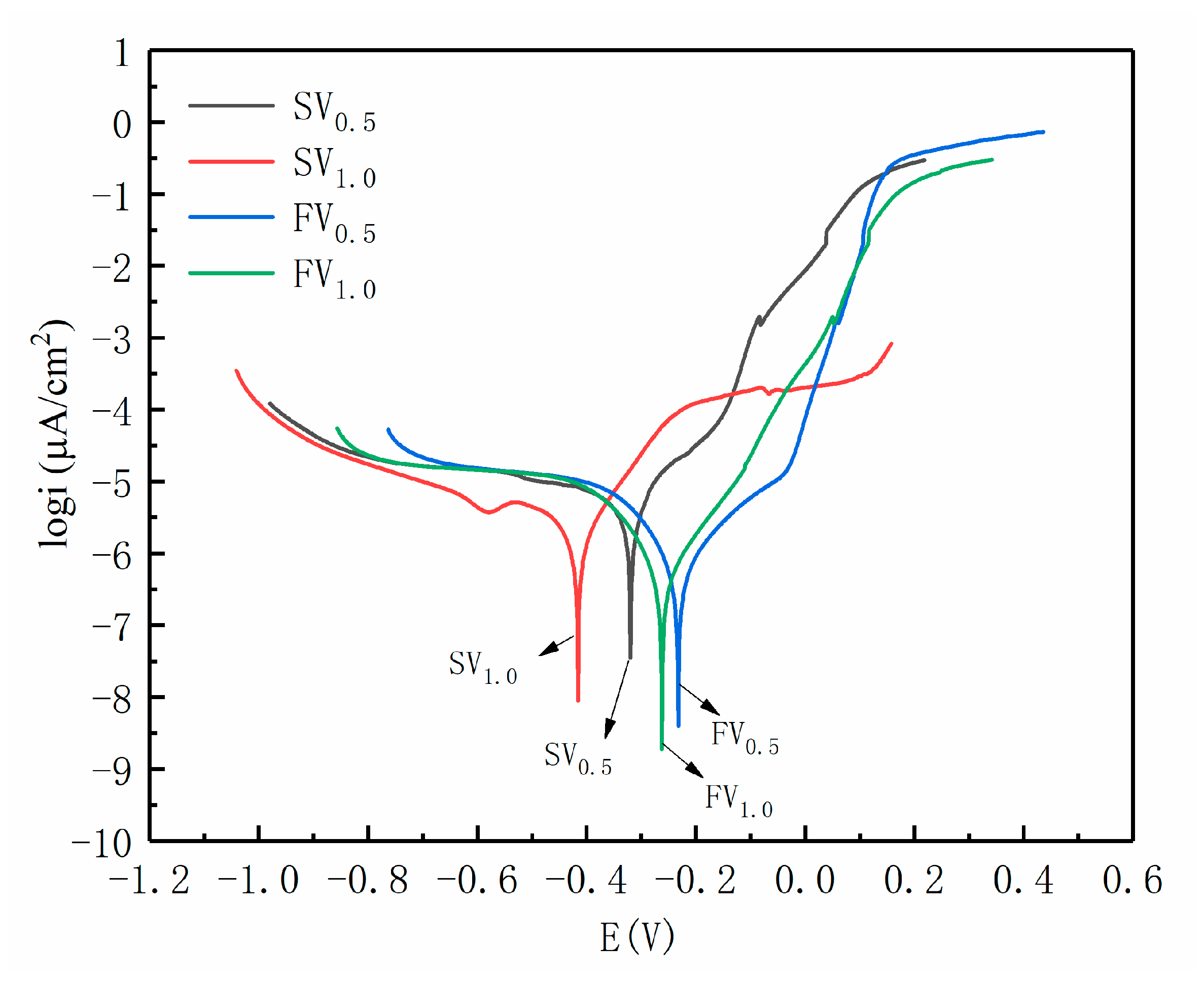 Crystals 11 00813 g011