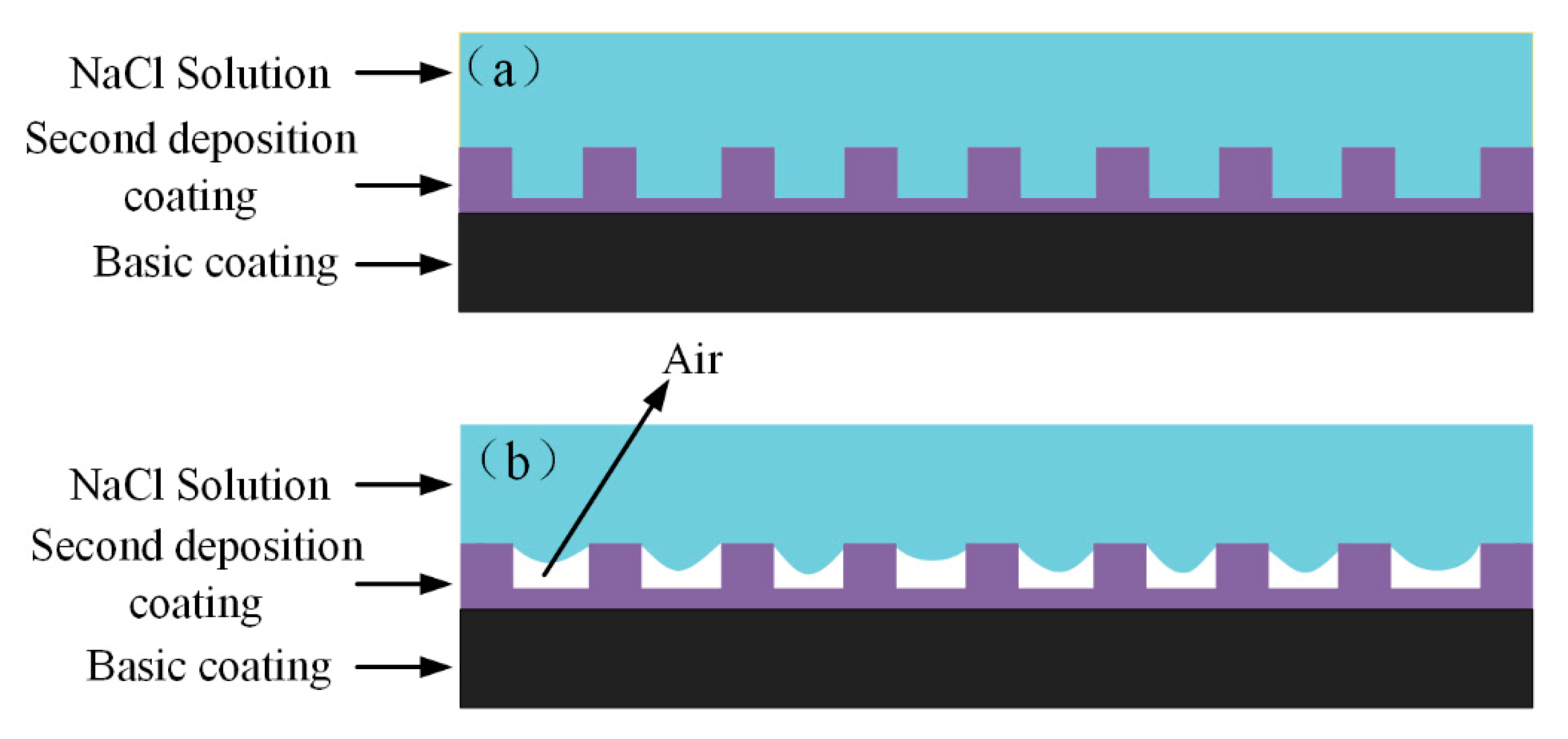 Crystals 11 00813 g013