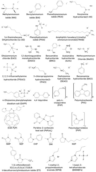 Hydronium Bromide for All: A Review of After.Life