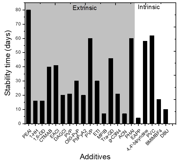 Crystals 11 00814 g003 550