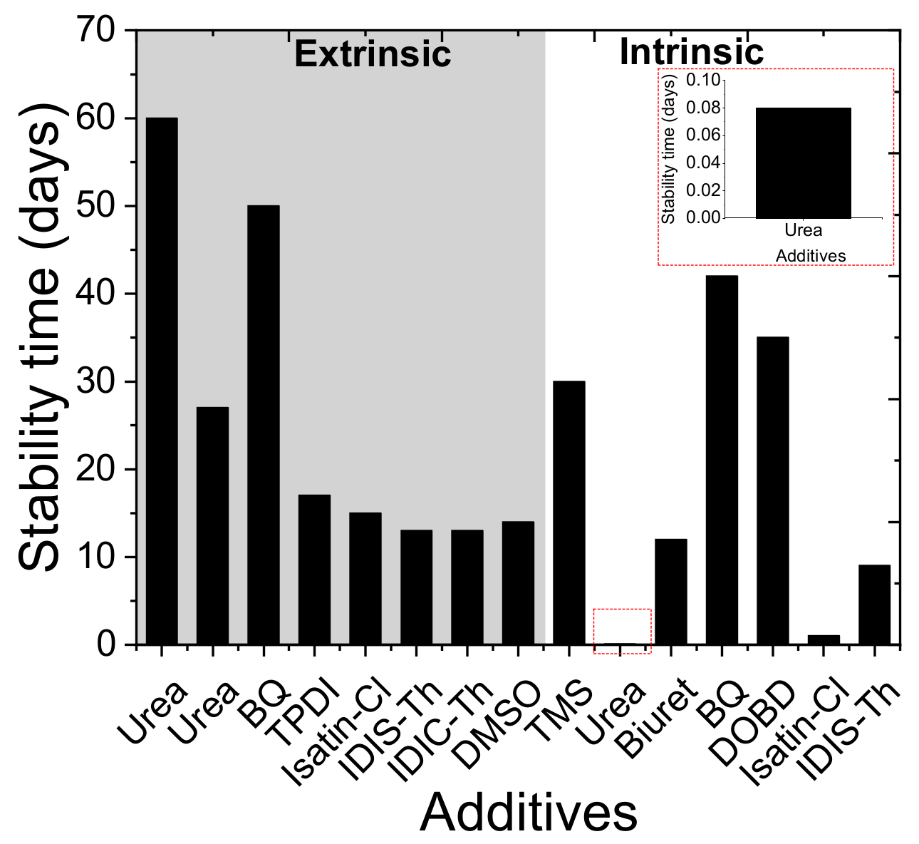 Crystals 11 00814 g005 550