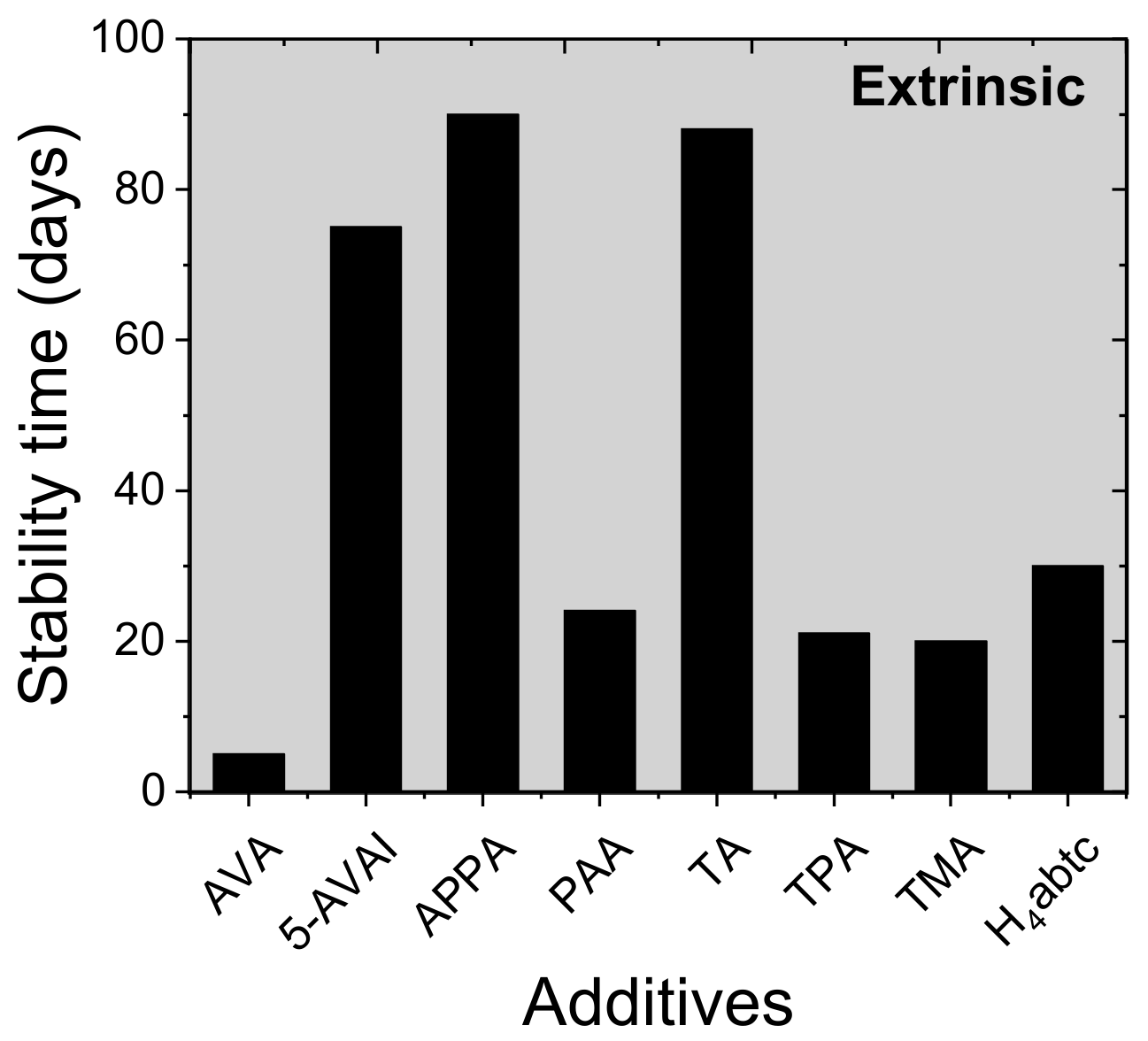 Crystals 11 00814 g007 550