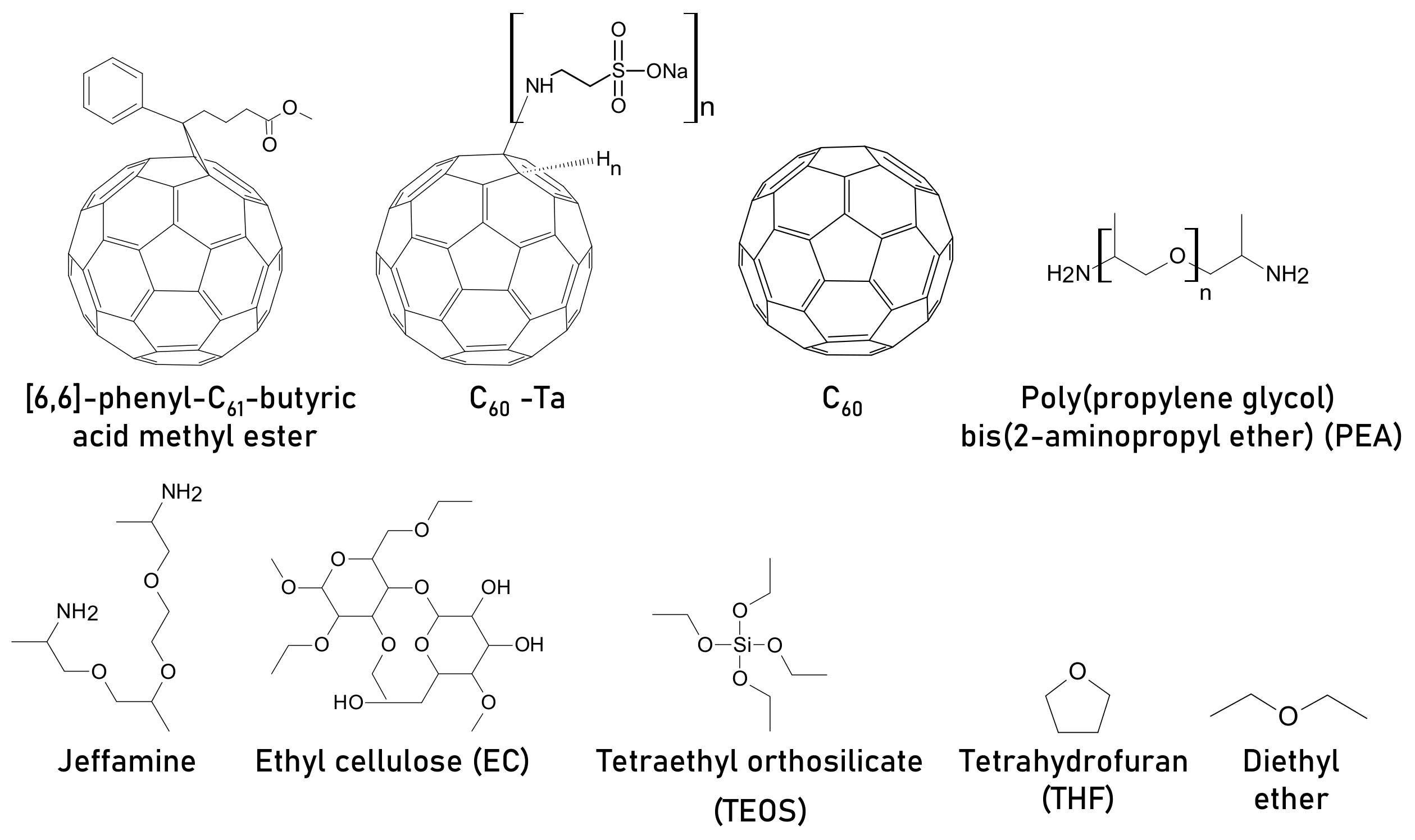 Crystals 11 00814 g010 550