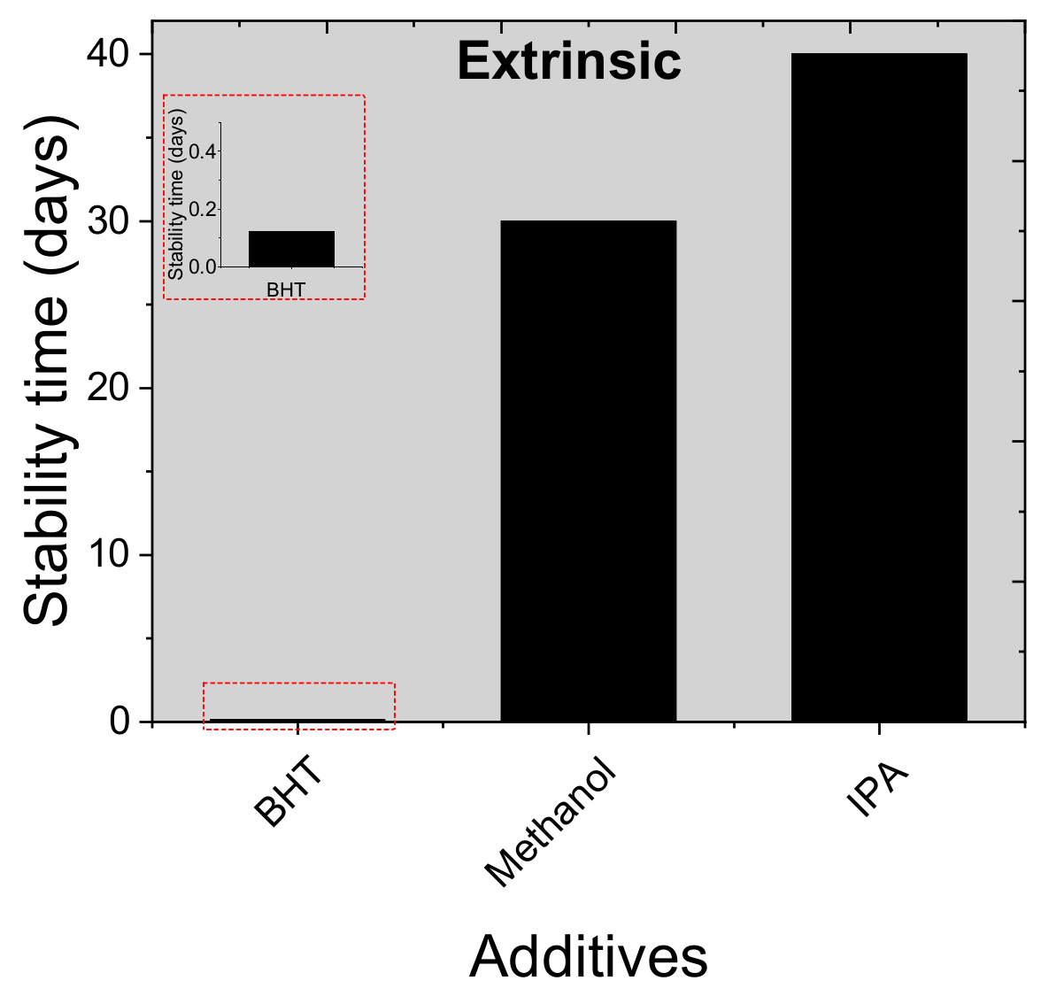 Crystals 11 00814 g013 550