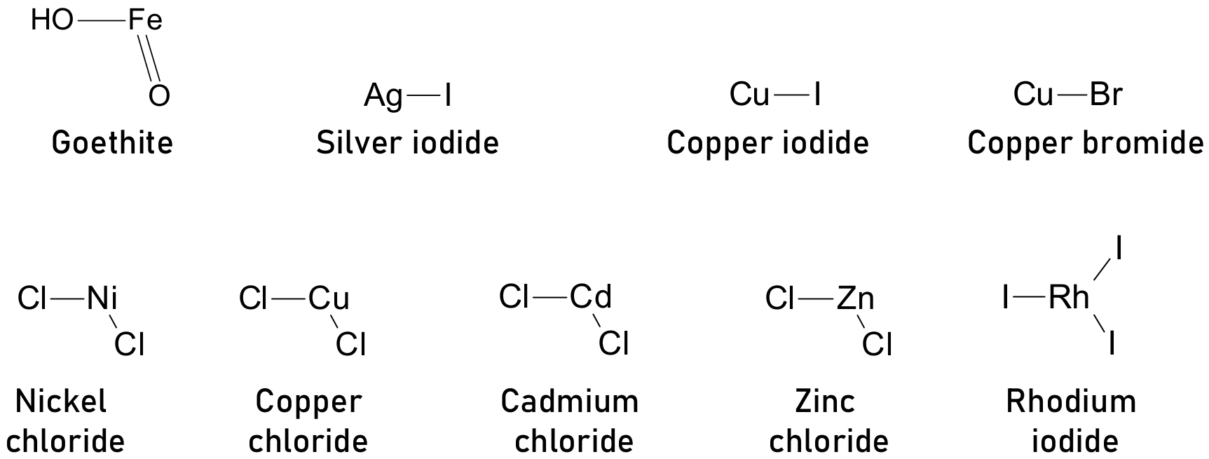 Crystals 11 00814 g023 550