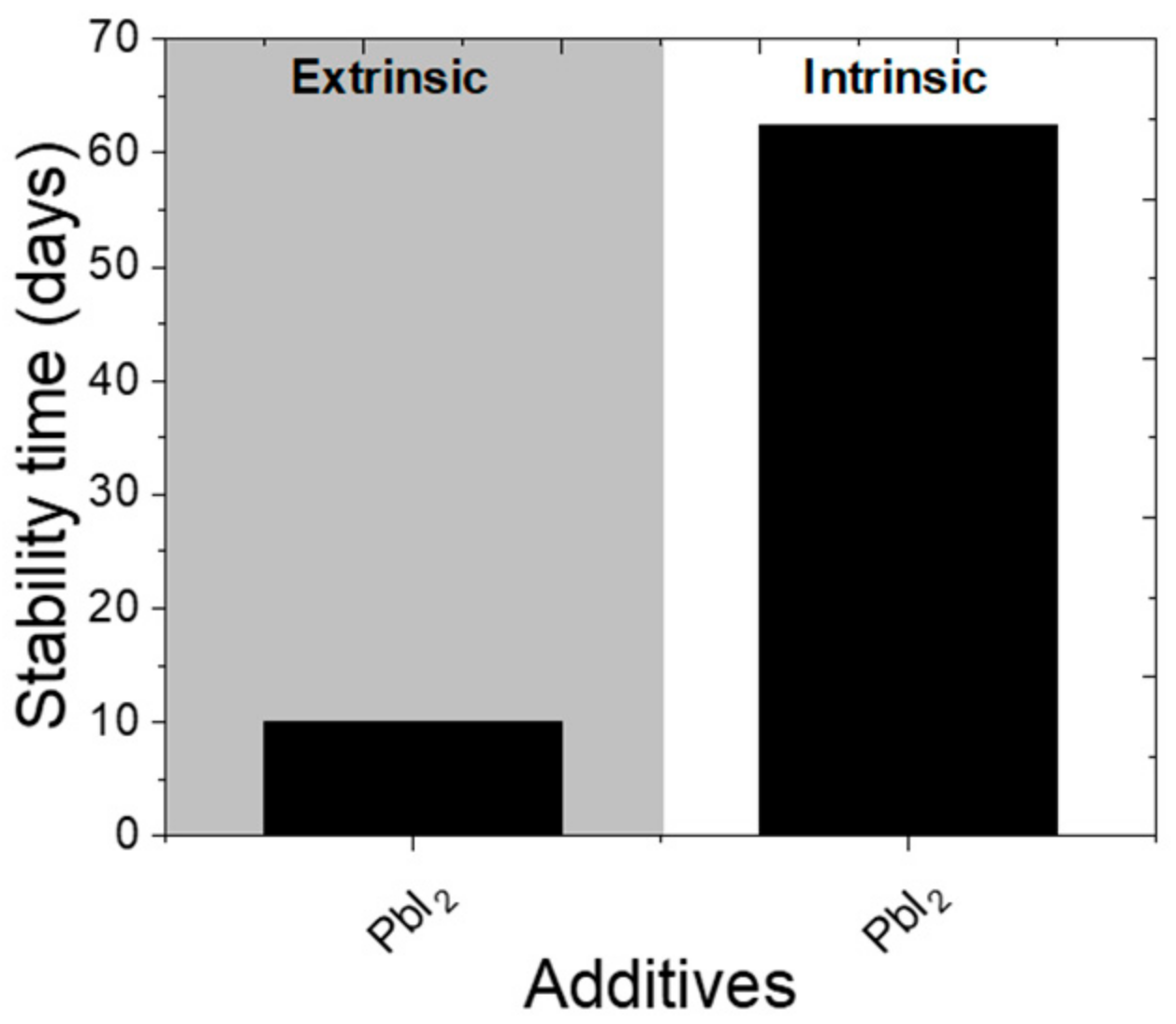Crystals 11 00814 g026 550