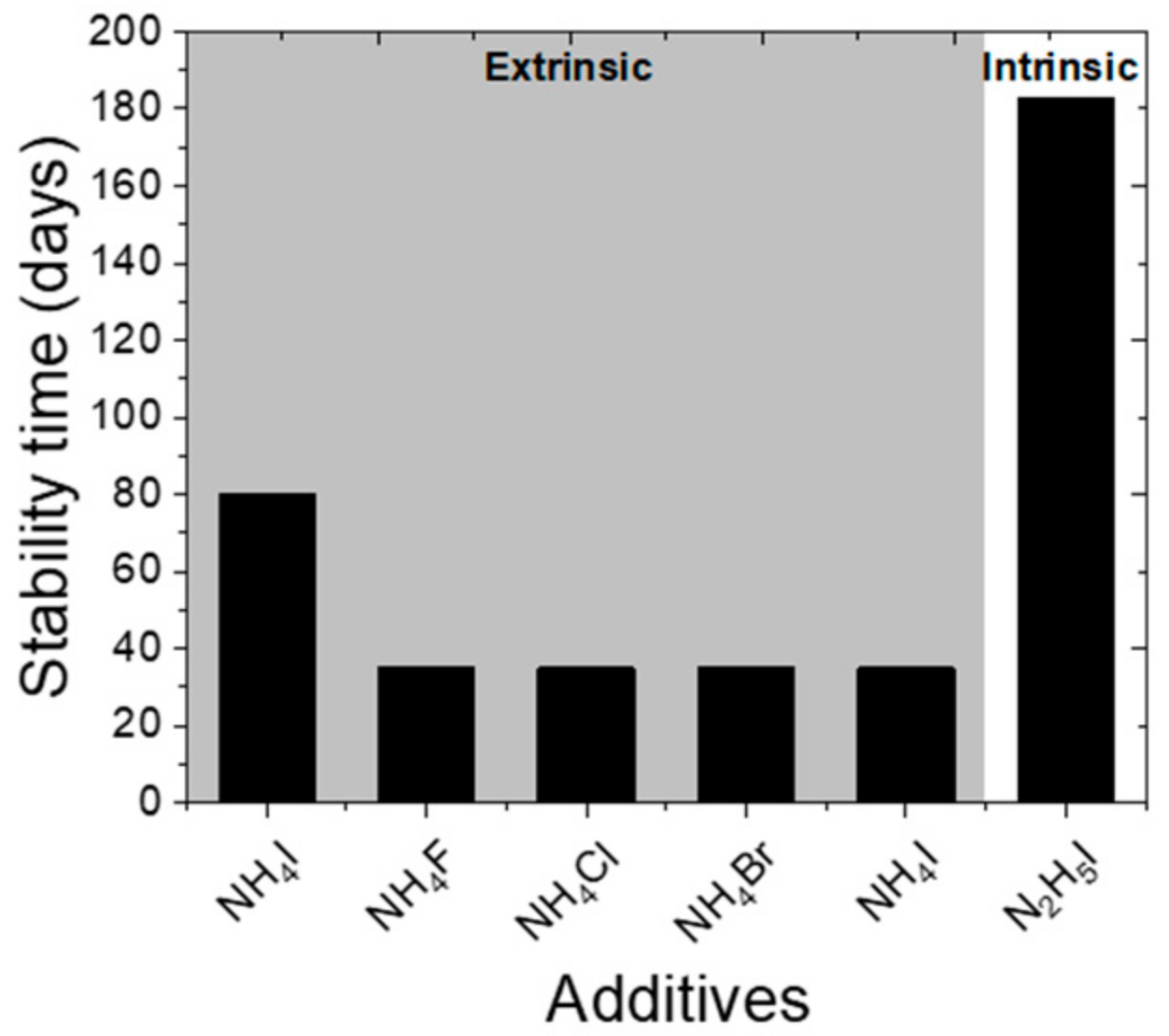 Crystals 11 00814 g028 550