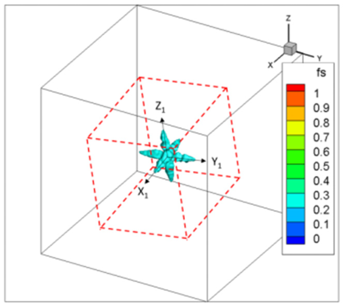Crystals 11 00815 g001 550
