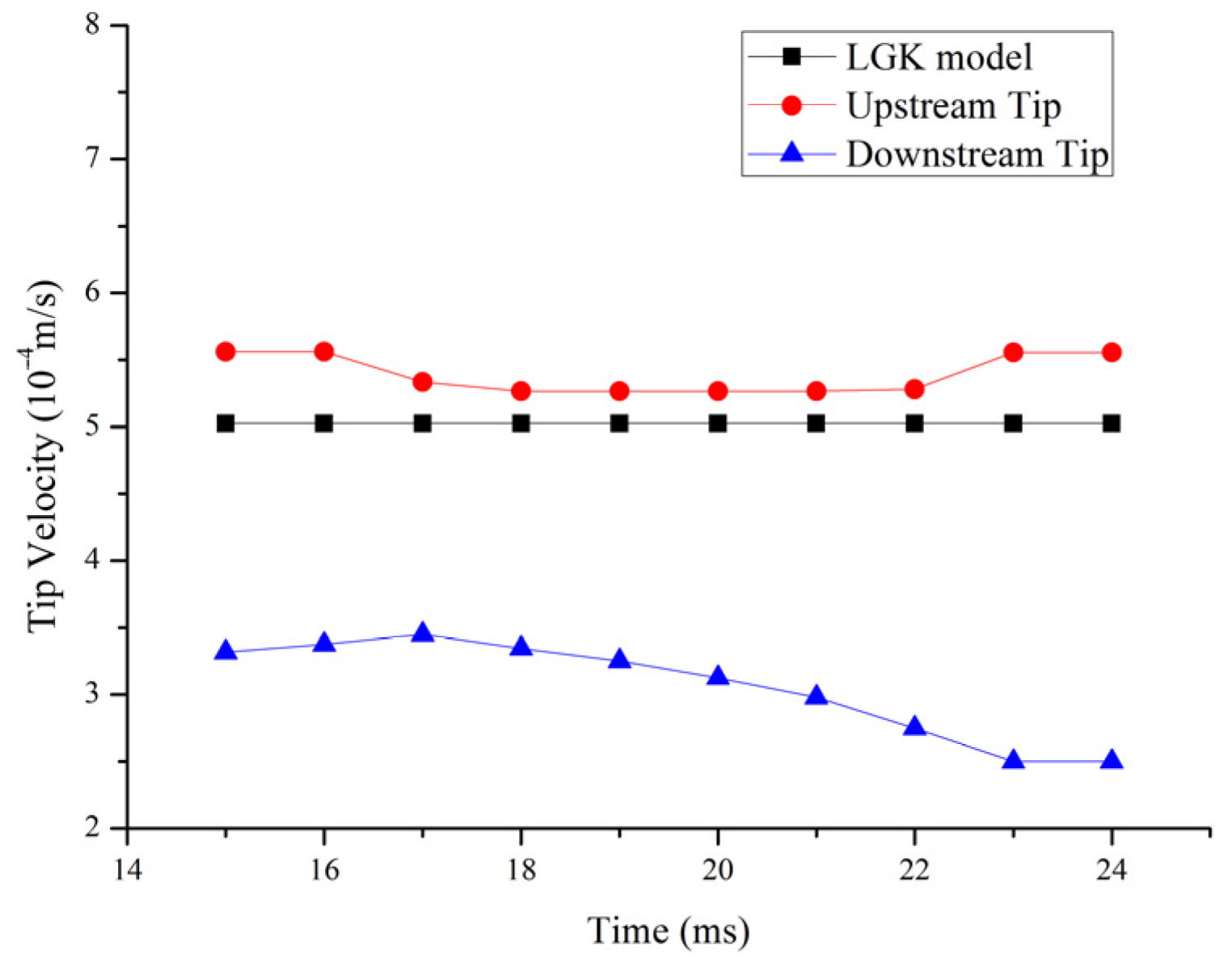 Crystals 11 00815 g005 550