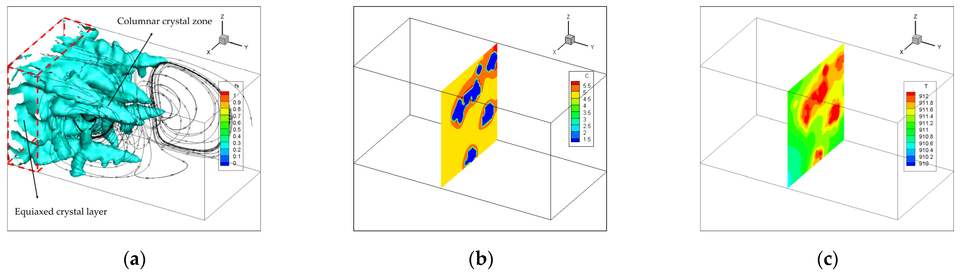 Crystals 11 00815 g006 550