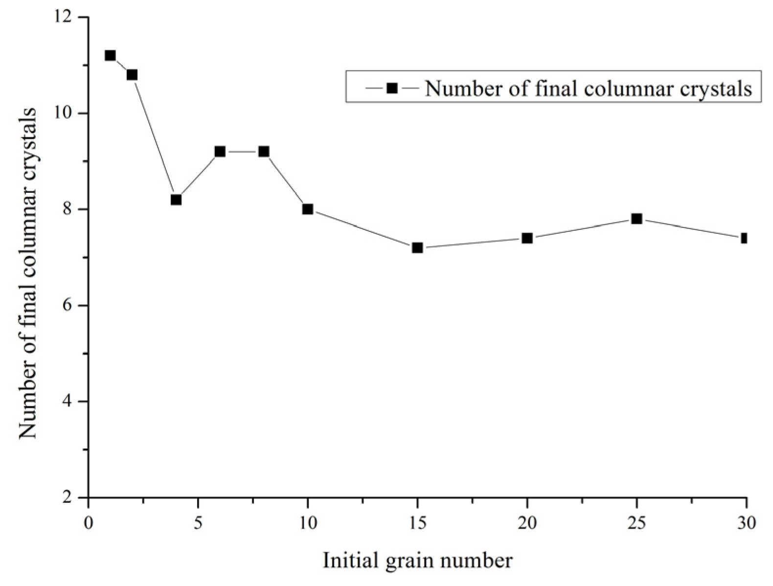 Crystals 11 00815 g009 550