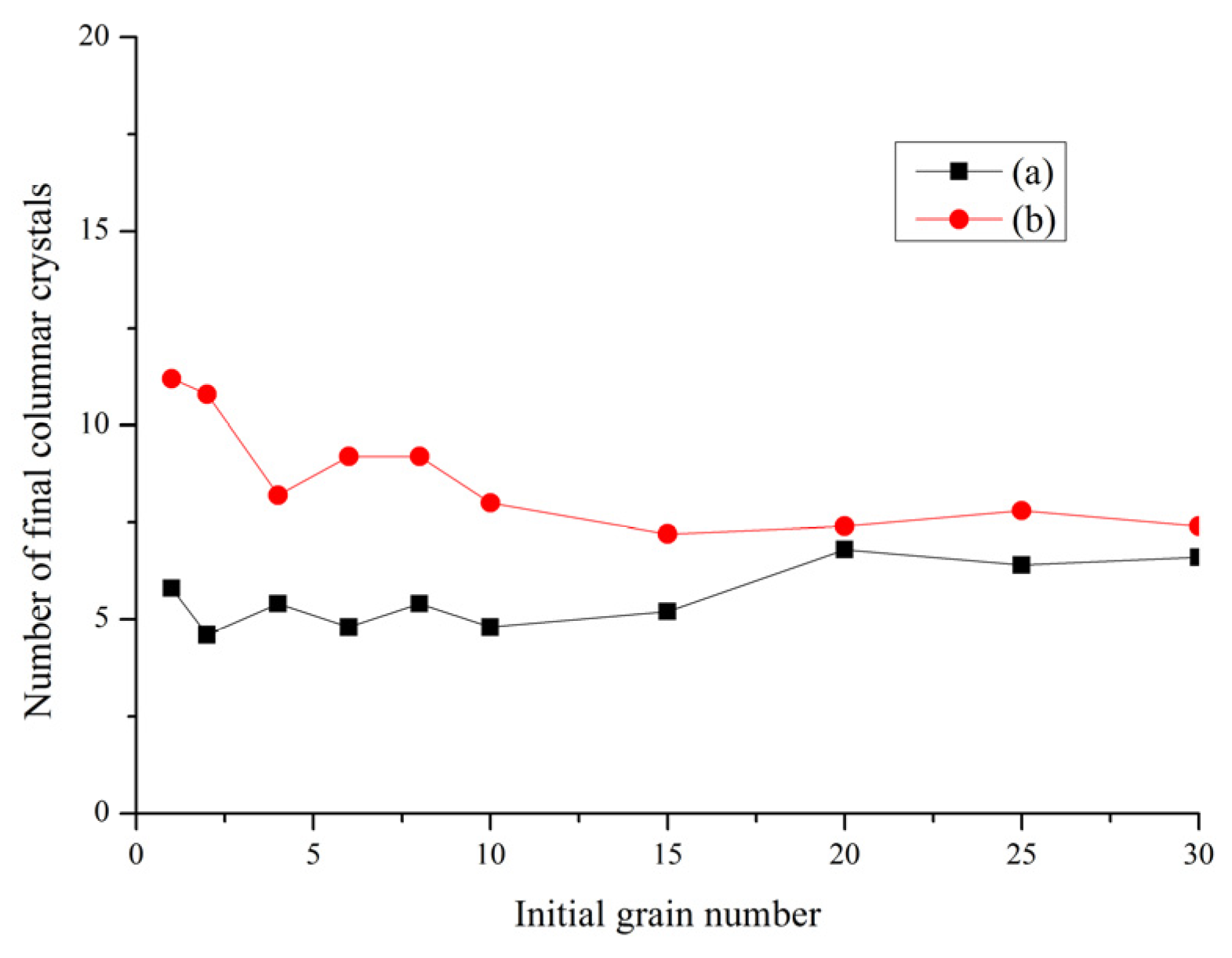 Crystals 11 00815 g011 550