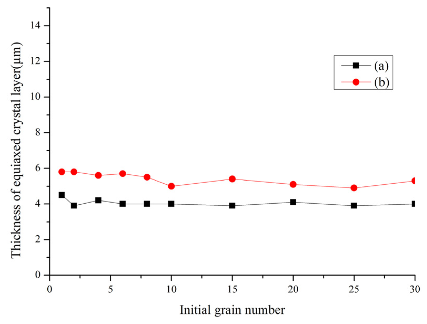 Crystals 11 00815 g012 550