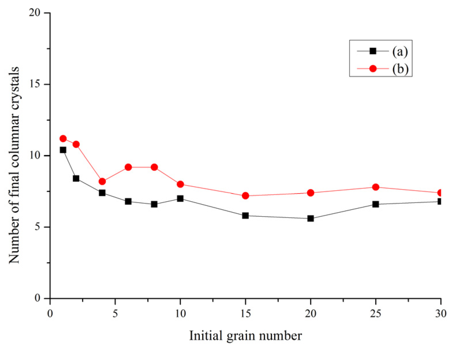 Crystals 11 00815 g013 550