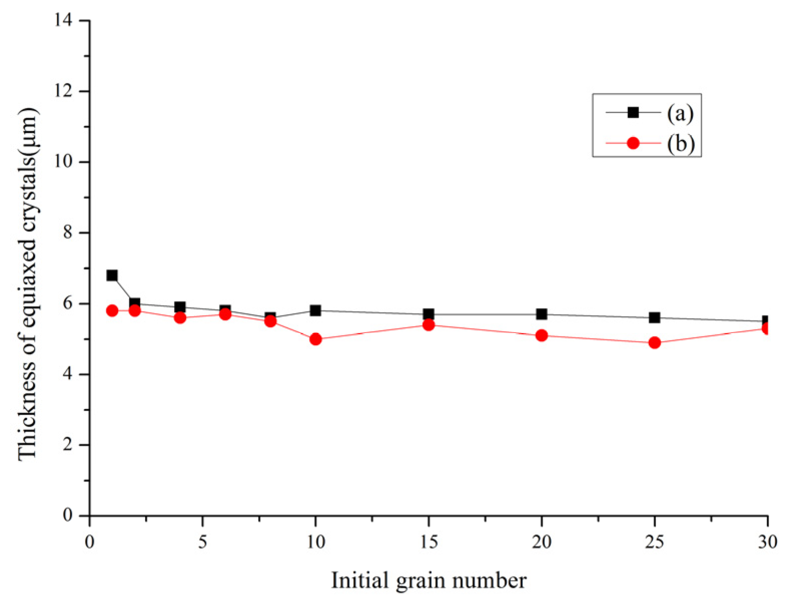 Crystals 11 00815 g014 550
